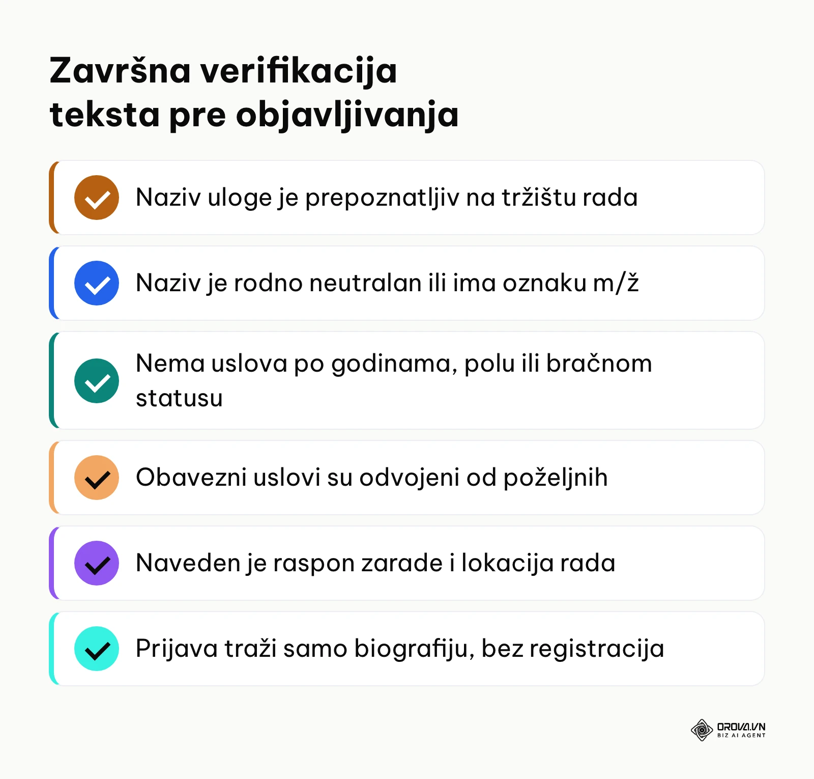 Kontrolna lista ključnih tačaka za pregled oglasa pre objave