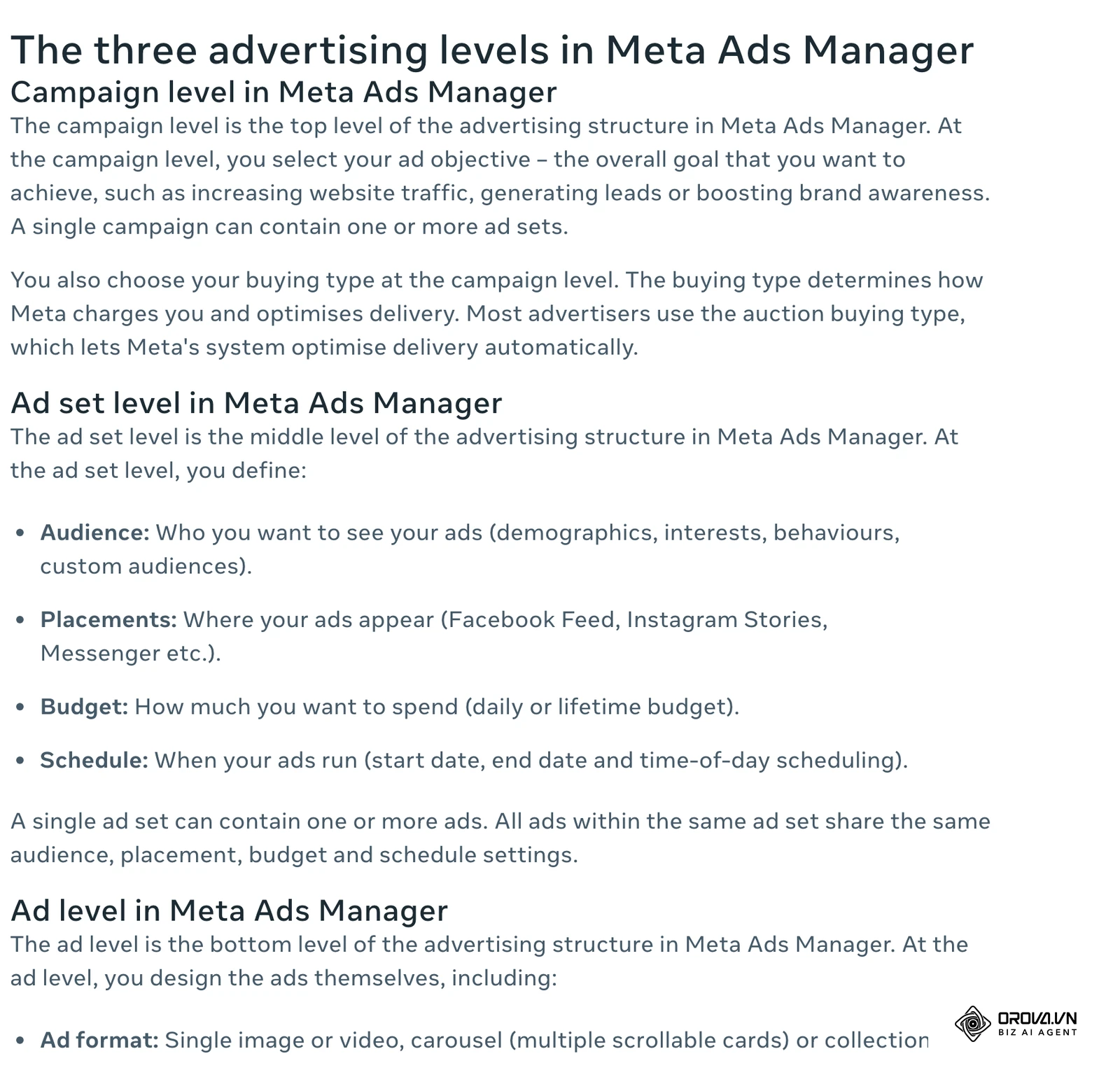 Meta centar za pomoć: »The three advertising levels in Meta Ads Manager« – razina kampanje, skupa oglasa i oglasa.