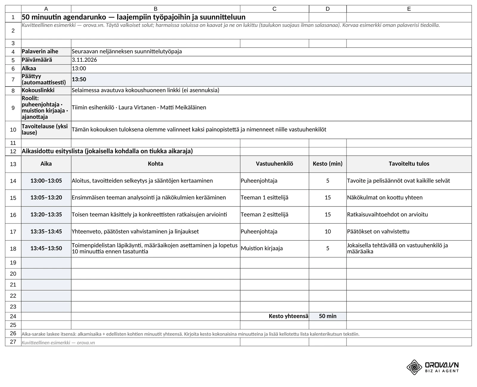 Excel-pohjan välilehti ”Esityslista 50 min”: viisi kohtaa 5, 15, 15, 10 ja 5 minuuttia, ajat 13:00–13:50 lasketaan automaattisesti, joten palaveri päättyy 10 minuuttia ennen tasatuntia.