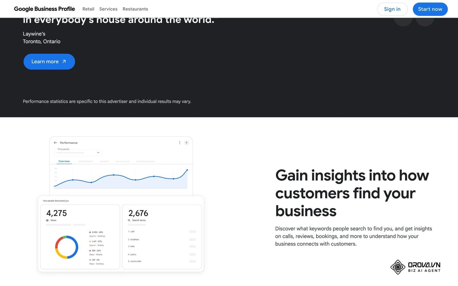 ສິ່ງສຳຄັນຄືການປັບປຸງ Google Business Profile.