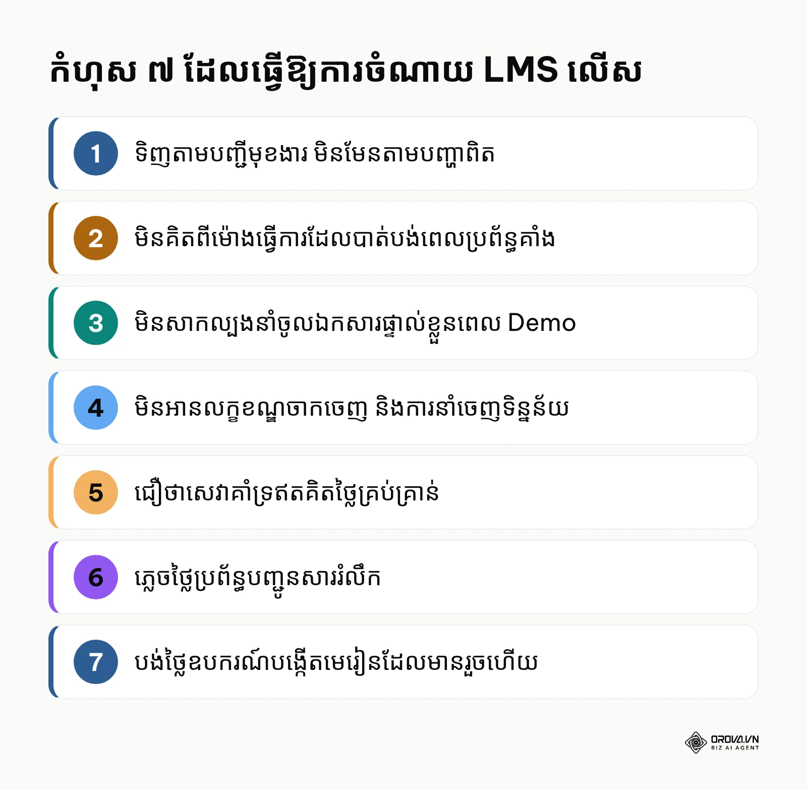 បញ្ជីកំហុសទូទៅ ៧ ចំណុចពេលវាយតម្លៃការចំណាយលើប្រព័ន្ធ LMS។