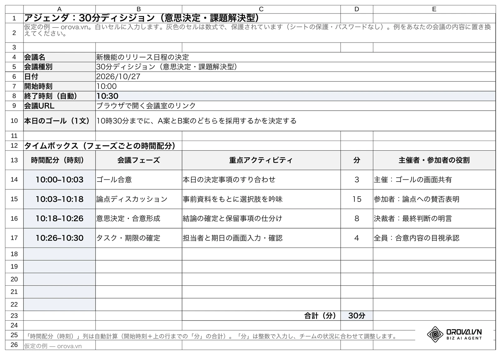 「アジェンダ30分」シート(テンプレートより):会議名・会議種別・本日のゴールと、開始時刻10:00から各フェーズの分数を足して10:00〜10:30の時間配分と終了時刻が自動で計算されるタイムボックス表。