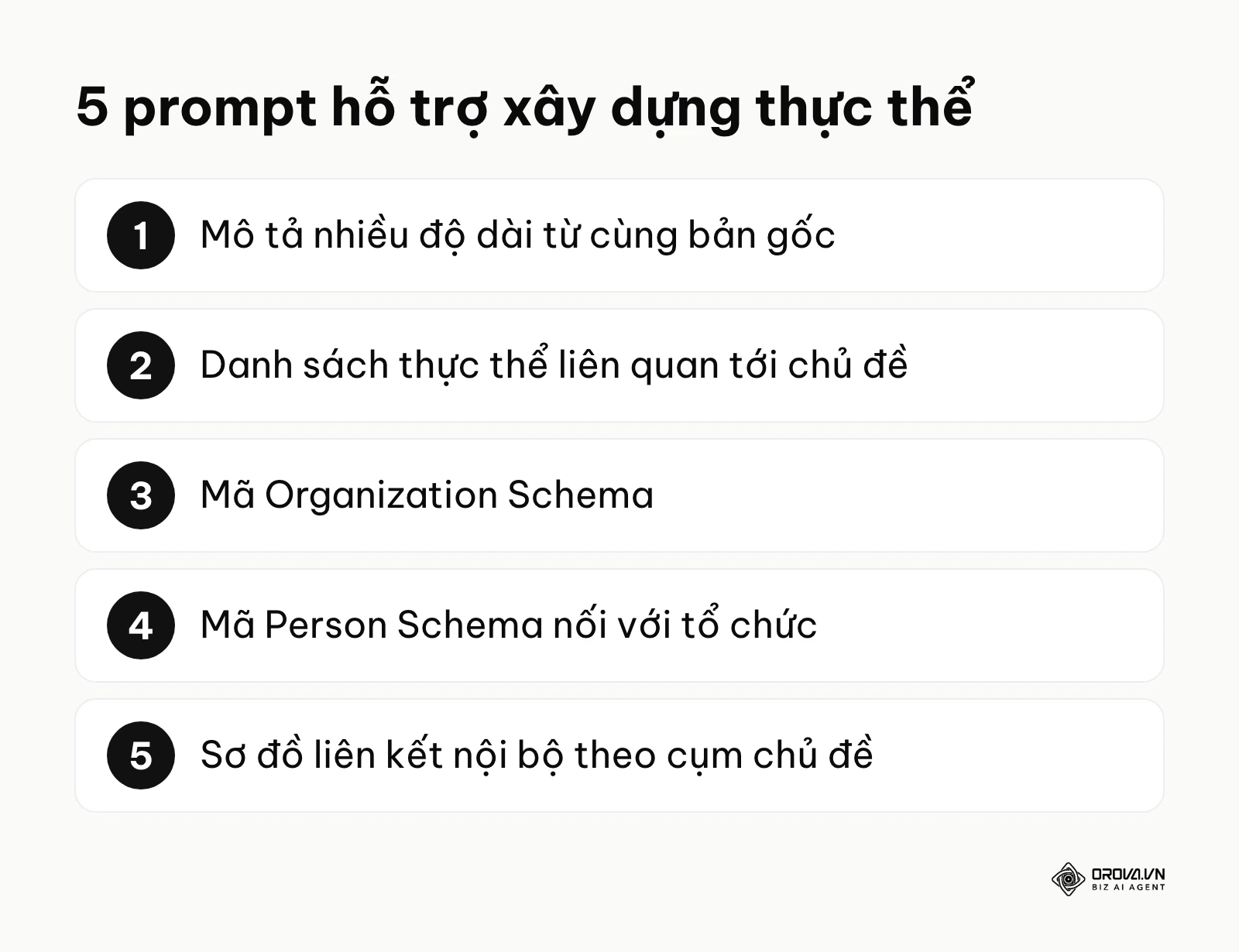 Danh sách 5 prompt AI hỗ trợ soạn mô tả, Schema và liên kết nội bộ