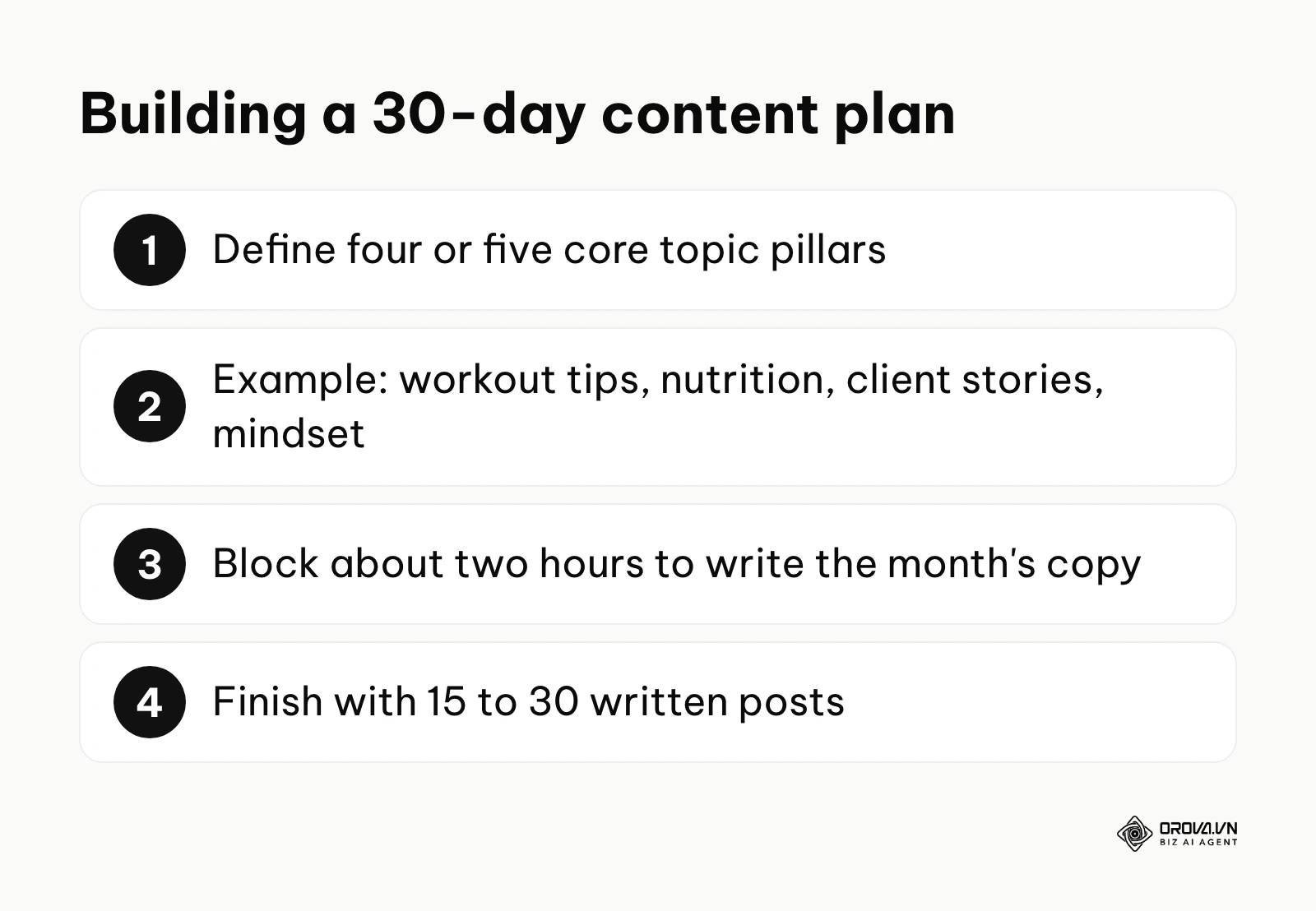 Numbered summary of how to draft a 30-day Facebook content plan
