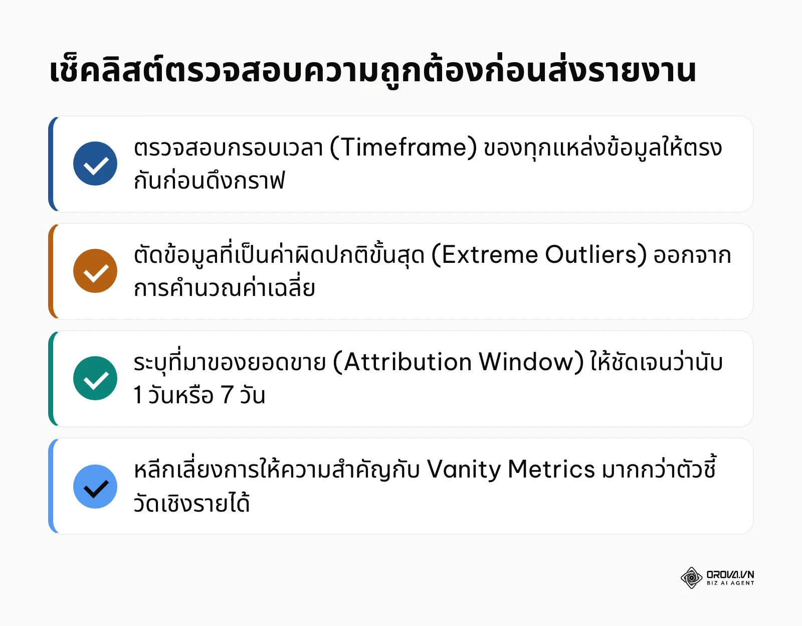 รายการตรวจสอบความผิดพลาดก่อนสรุปผลการตลาด