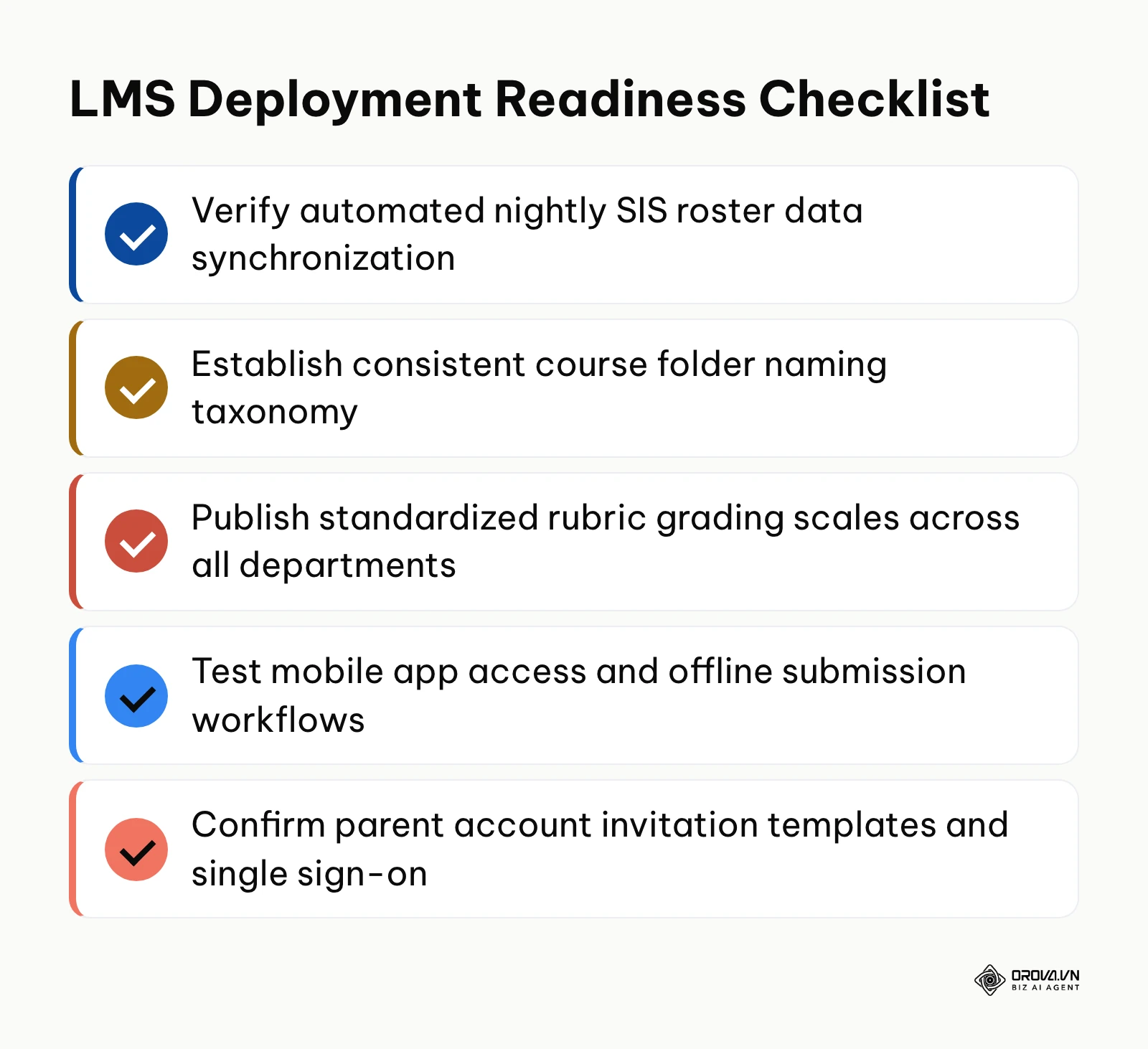 Essential pre-launch readiness checks for deploying Schoology across academic departments.