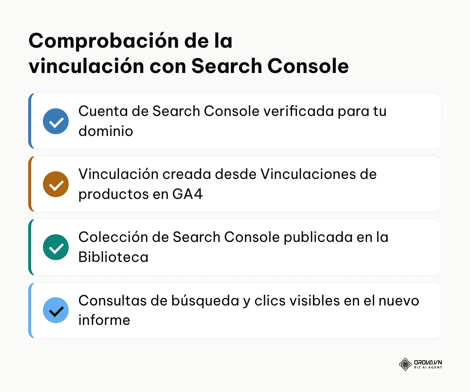 Lista de comprobación de cuatro puntos para vincular Search Console con GA4.