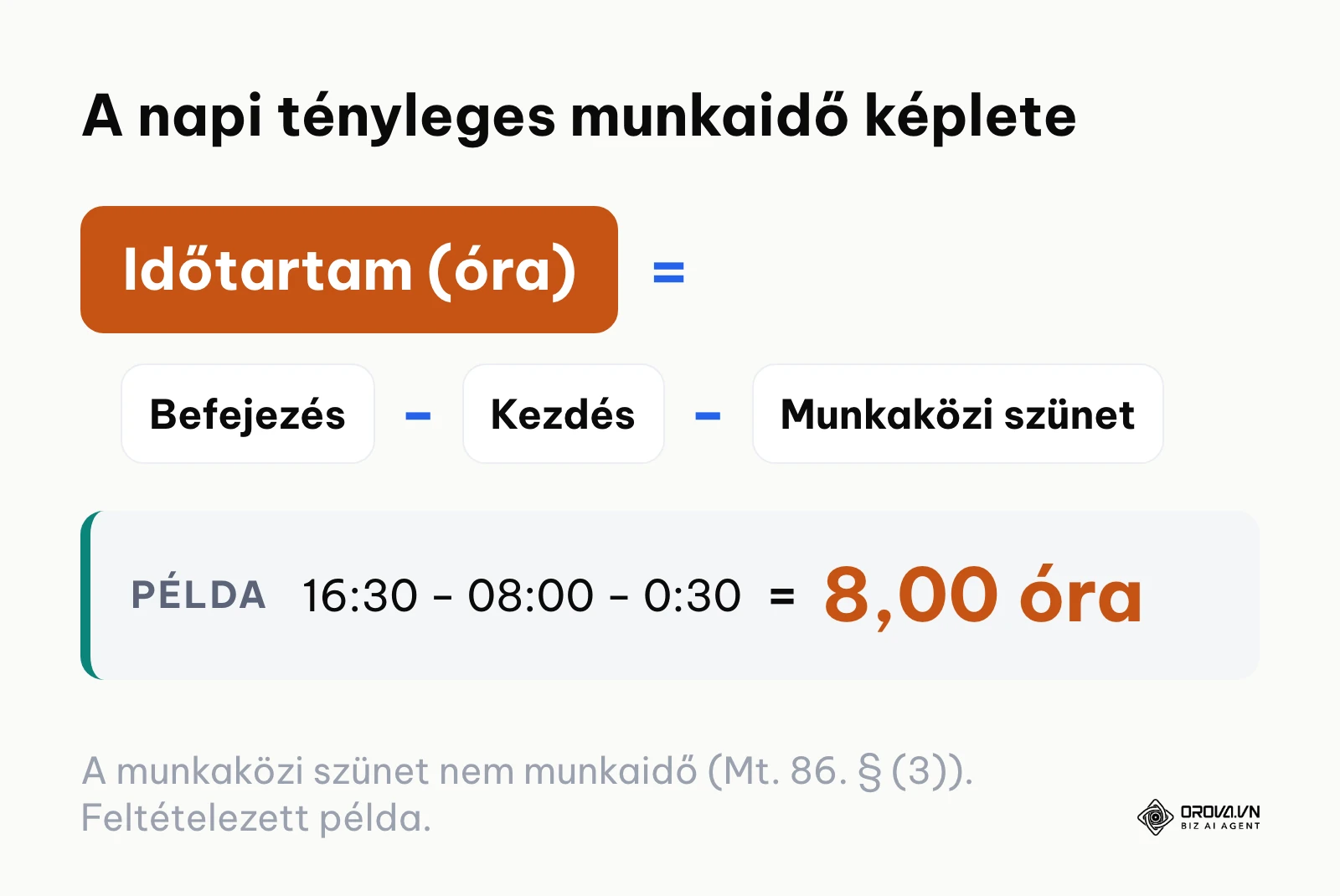 Képlet: a befejezés és a kezdés különbségéből le kell vonni a munkaközi szünetet