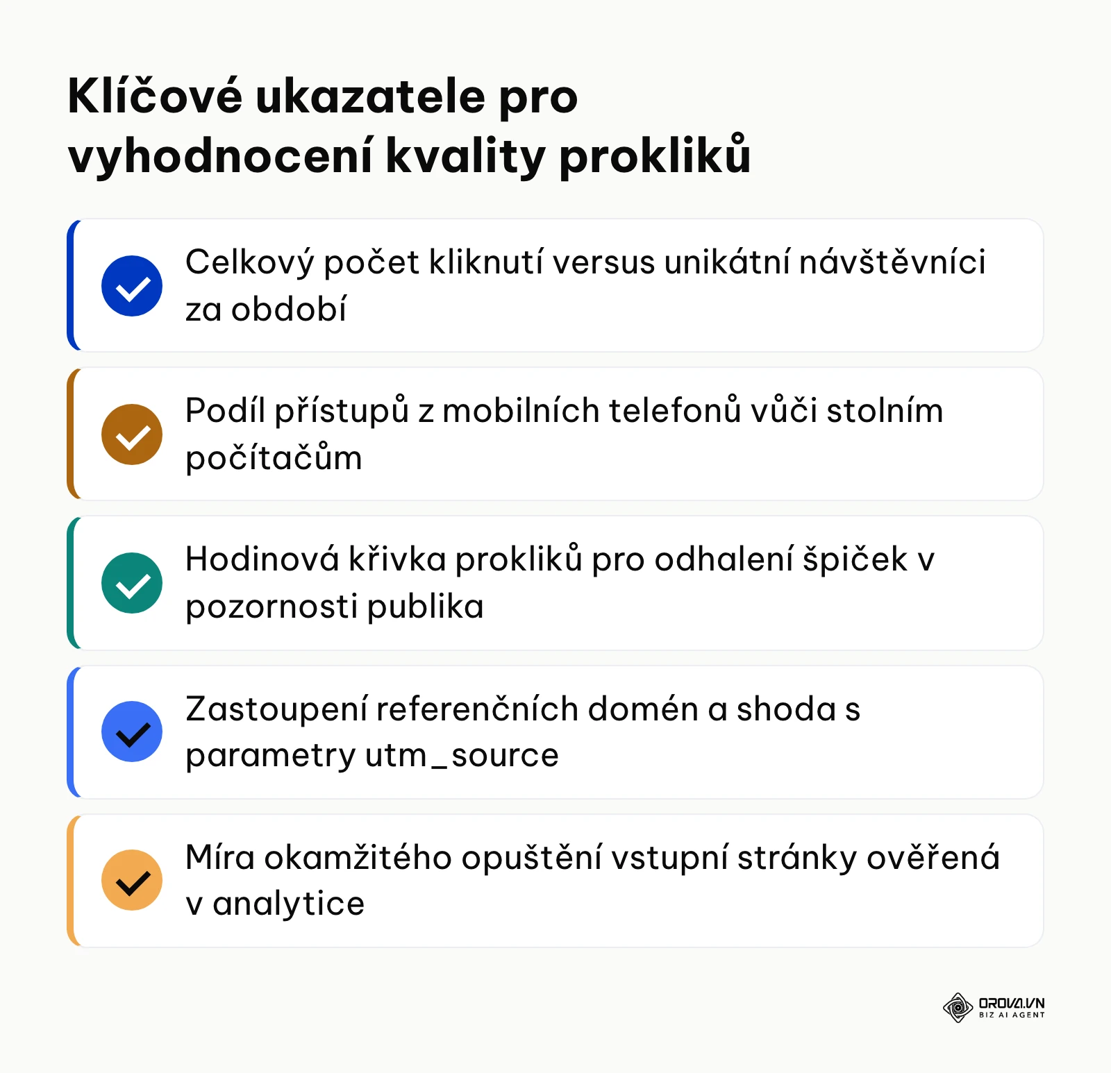 Kontrolní seznam klíčových metrik pro správné vyhodnocení úspěšnosti zkráceného odkazu