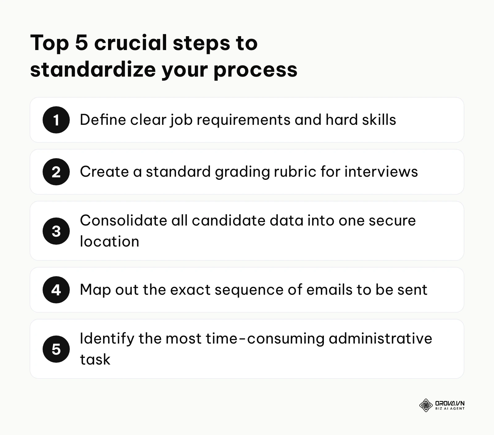 A numbered list highlighting the top 5 steps to standardize a hiring process.
