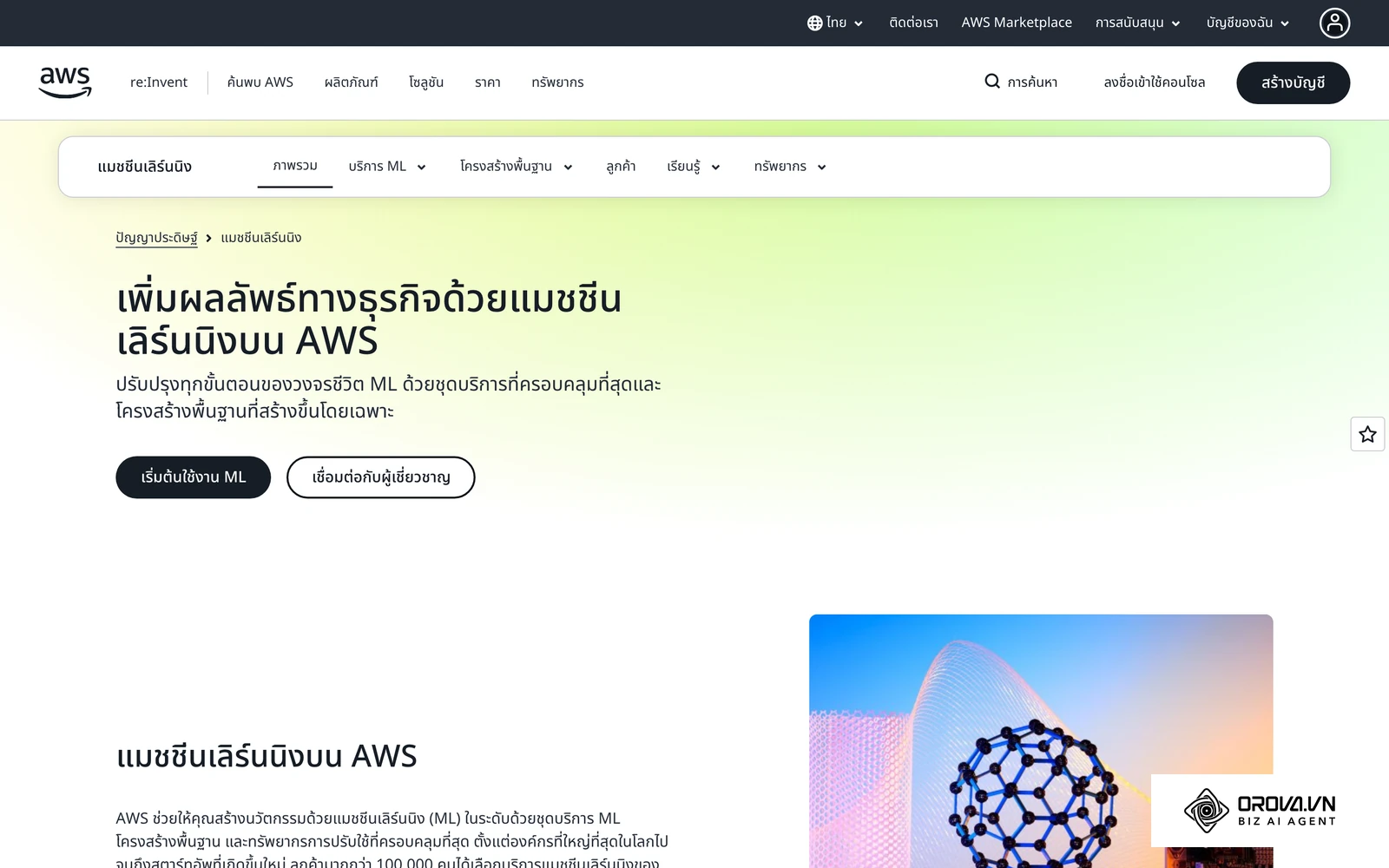 เทคโนโลยีประมวลผลภาษาธรรมชาติ (NLP) เป็นเบื้องหลังสำคัญในการอ่านเรซูเม่