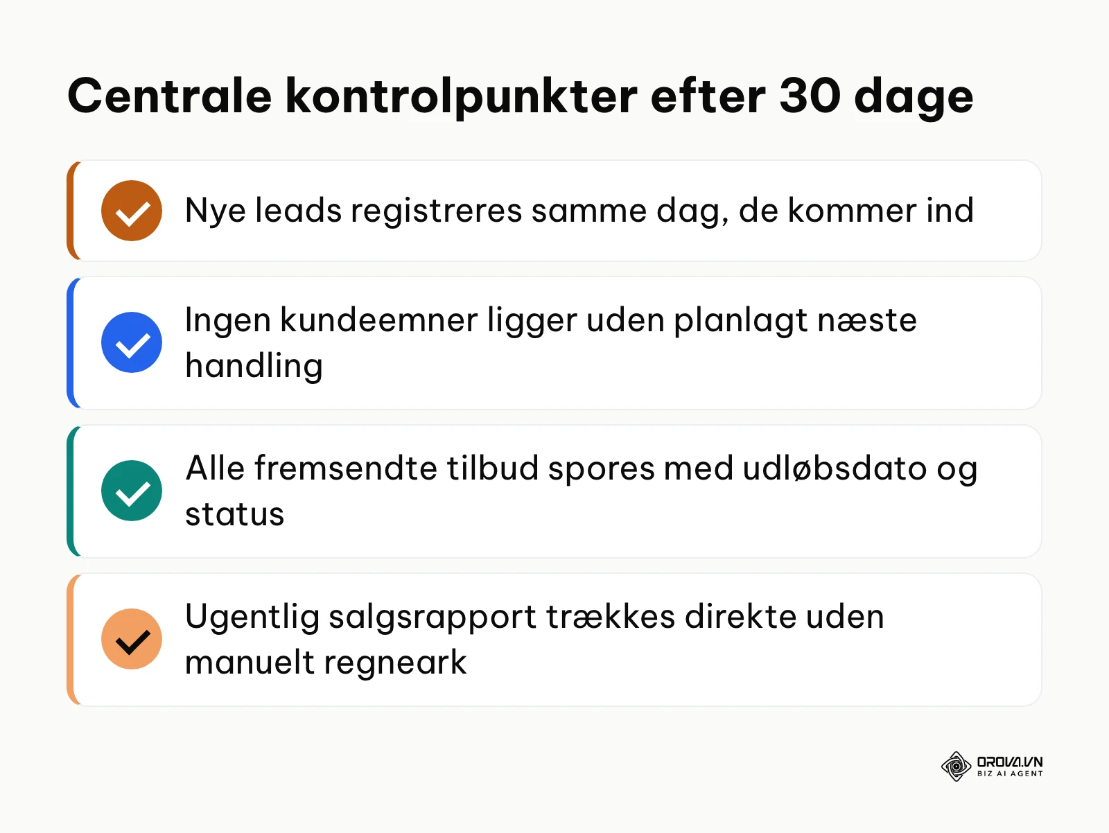 Tjekliste med fire kontrolpunkter for succesfuld CRM-implementering efter 30 dage