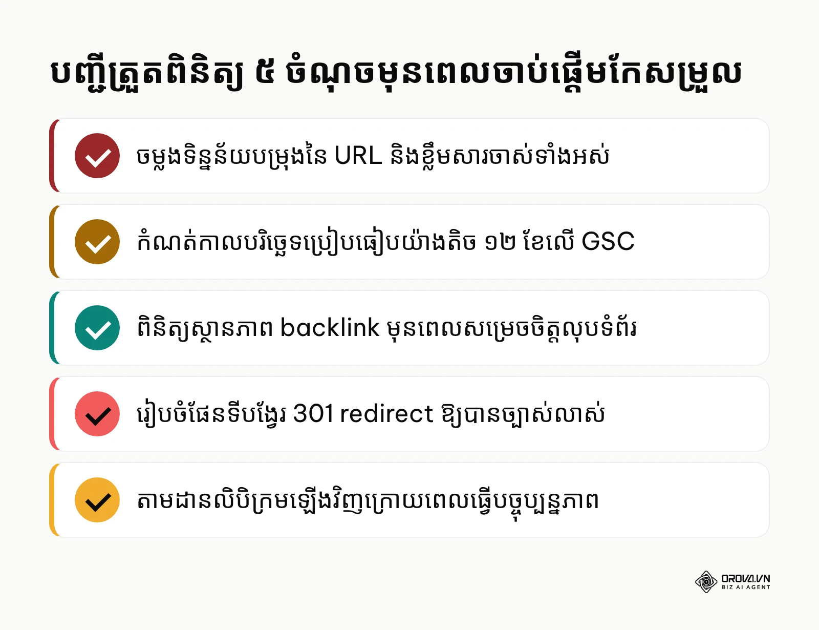 បញ្ជីត្រួតពិនិត្យ ៥ ចំណុចមុនពេលកែសម្រួល ឬលុបទំព័រ