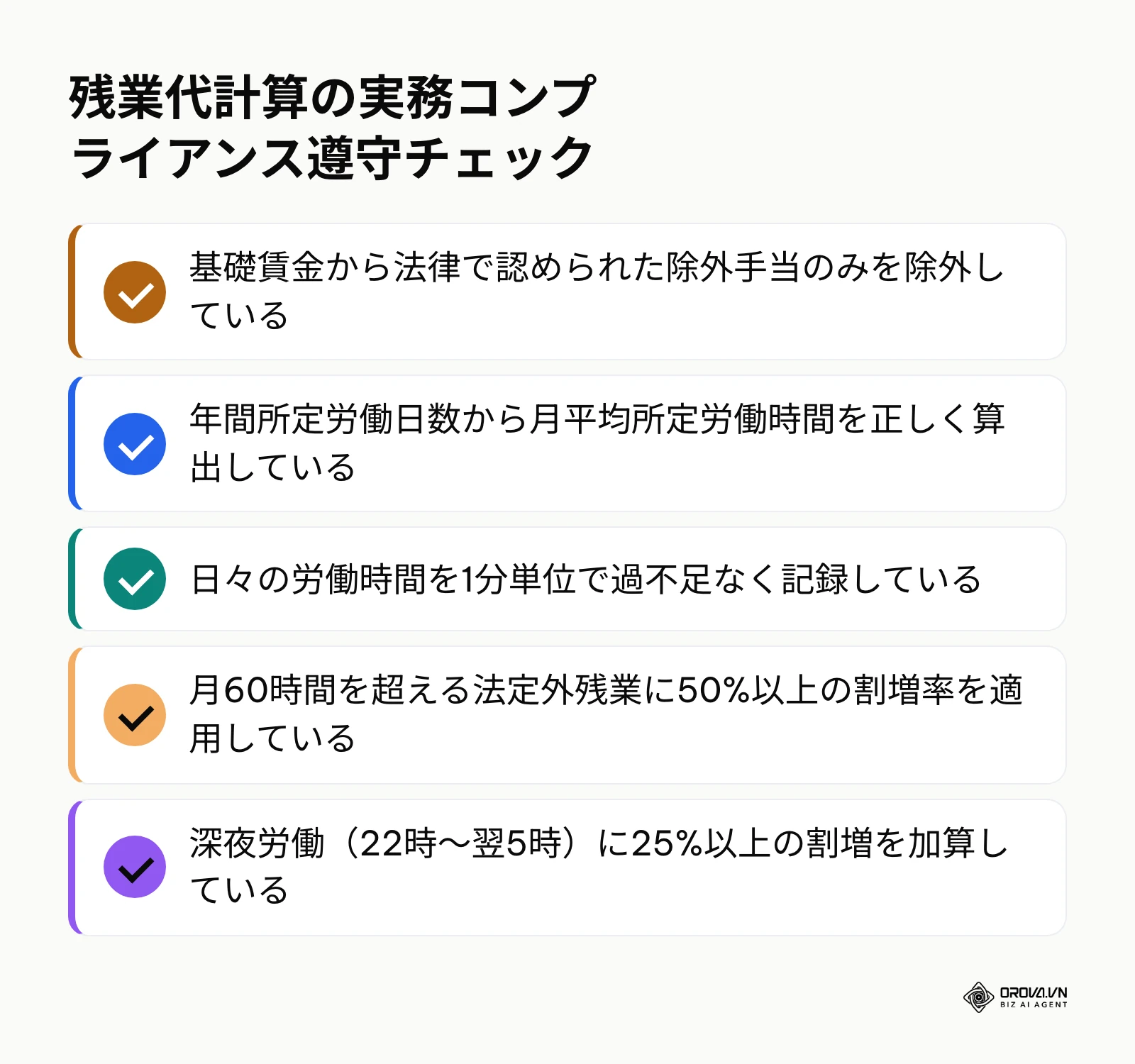残業代計算の実務における法令遵守チェックリスト
