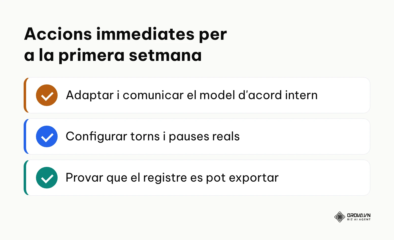 Llista resum de comprovació de les primeres accions per engegar el control horari.
