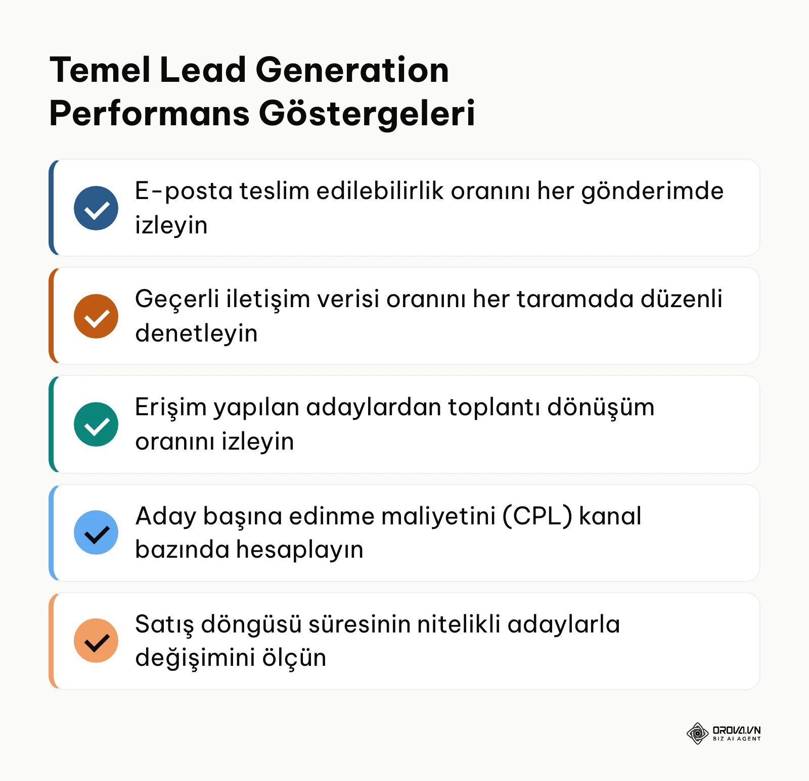 B2B potansiyel müşteri bulma sürecinde düzenli takip edilmesi gereken temel metrikler
