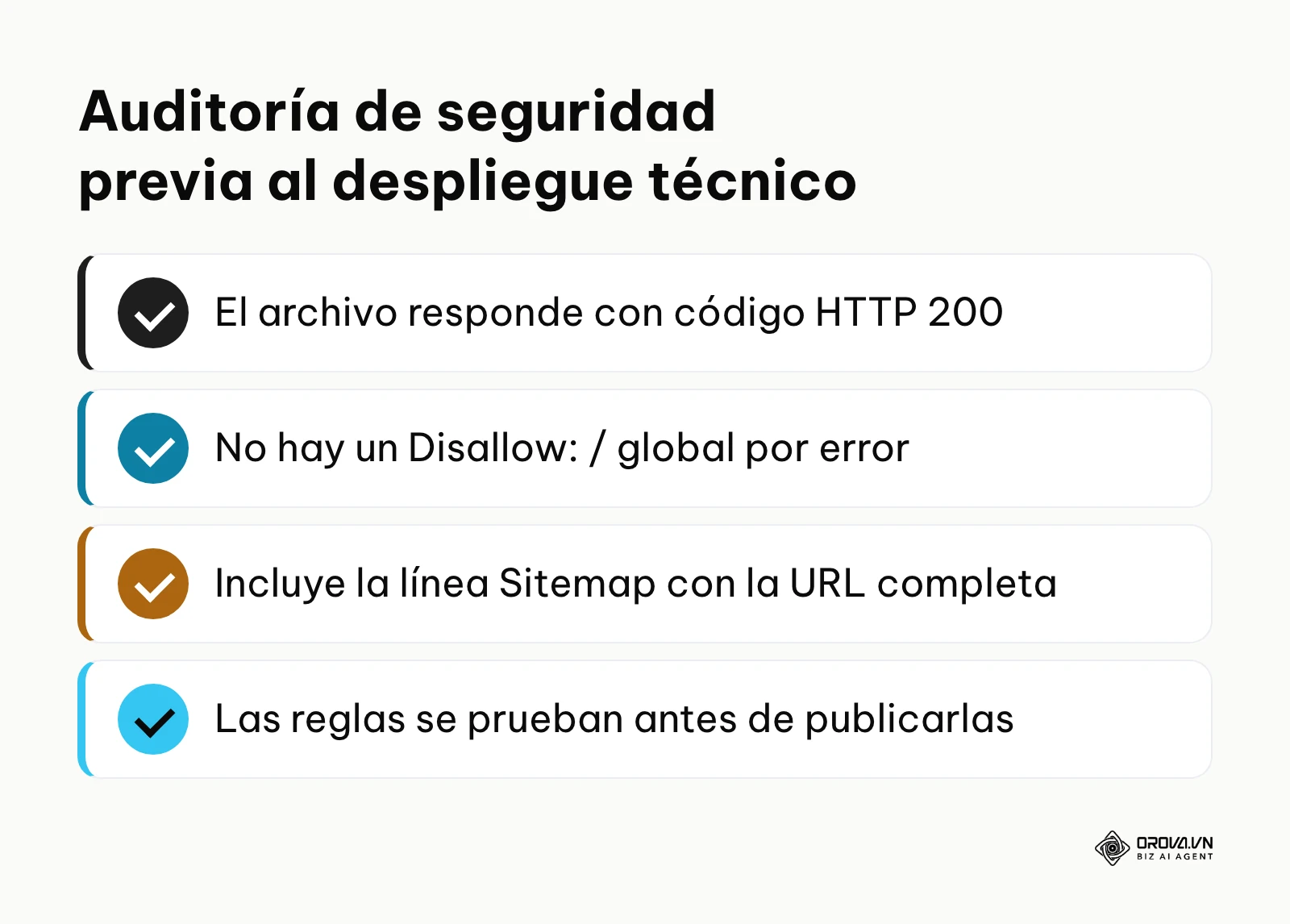 Resumen en forma de lista de verificación con los pasos esenciales previos a la actualización en servidores de producción