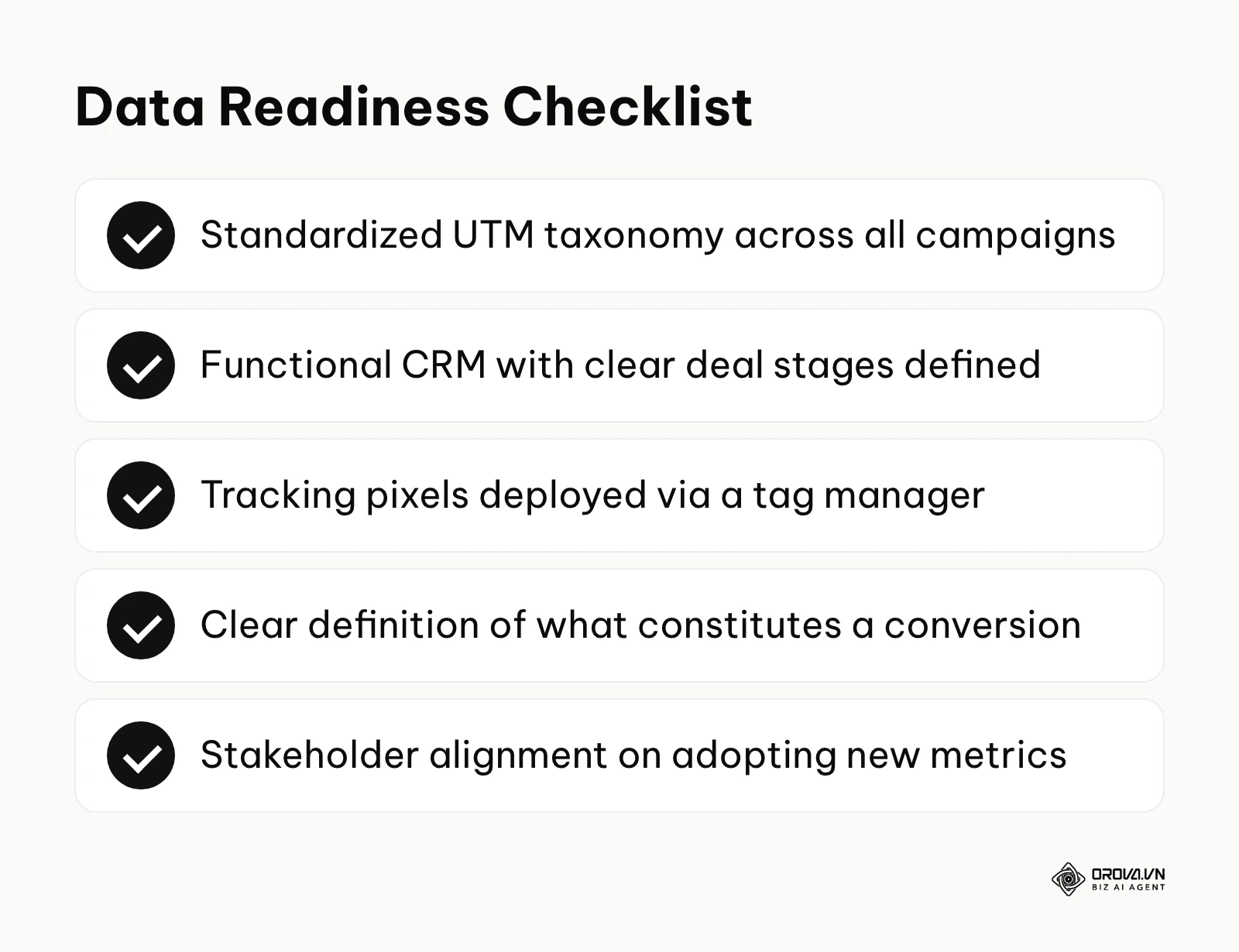 Checklist of prerequisites required before implementing complex tracking systems.