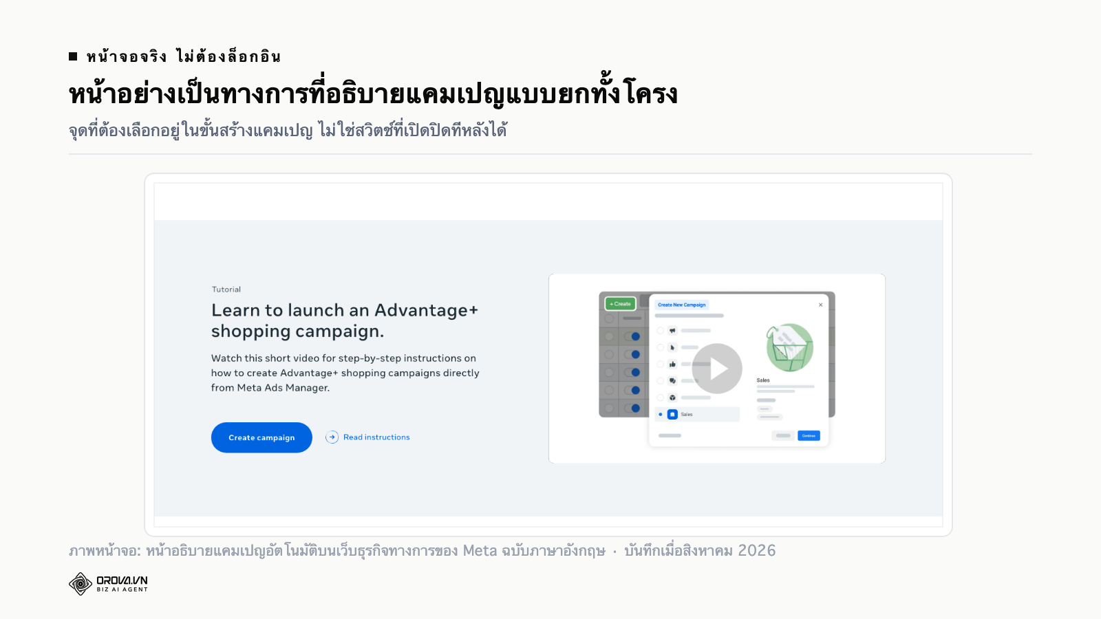 ภาพหน้าจอจริงของหน้าอย่างเป็นทางการที่อธิบายชุดเครื่องมืออัตโนมัติของแพลตฟอร์มโฆษณา Meta