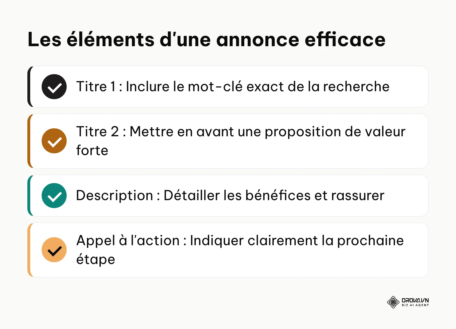 Résumé des bonnes pratiques pour rédiger des textes publicitaires