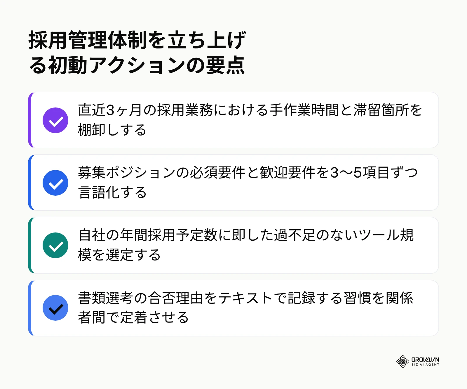 採用管理を始める際の4つの初動アクションチェックリスト