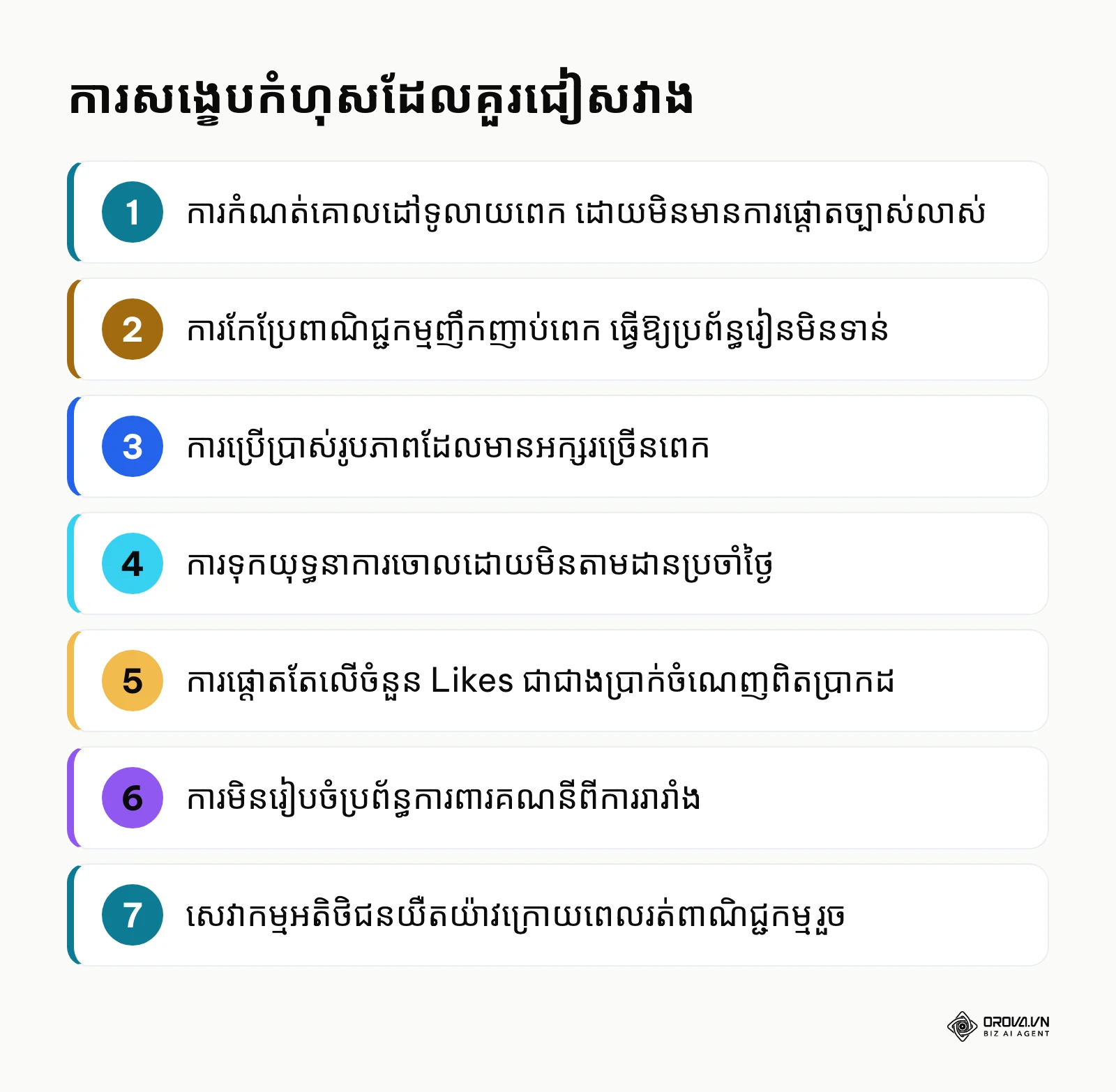បញ្ជីកំហុសឆ្គងក្នុងការរត់ពាណិជ្ជកម្ម
