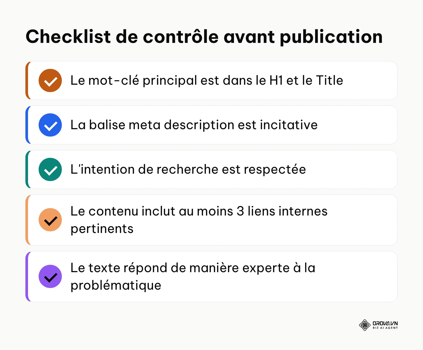 Liste de vérification pour s'assurer de la qualité SEO d'un article avant publication
