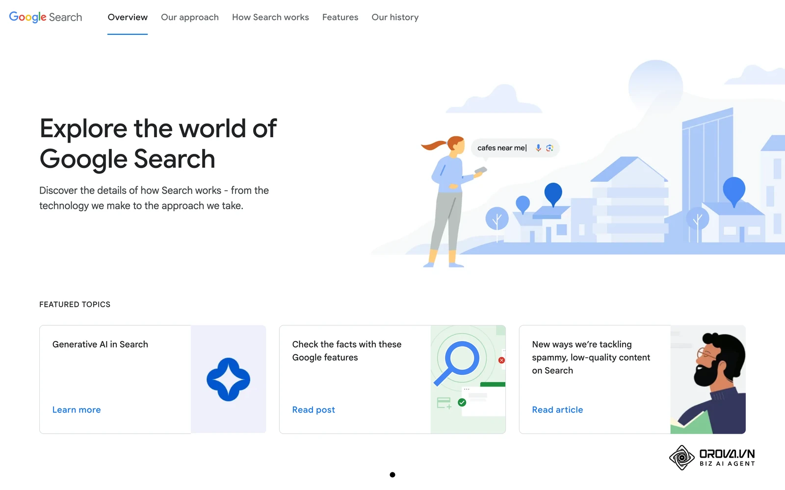 Google's How Search Works site explains how results pages and search features are put together.