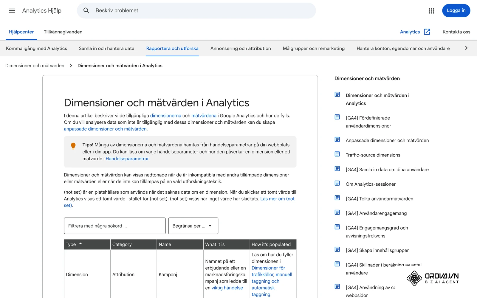 Analytics Hjälp på svenska: sidan Dimensioner och mätvärden i Analytics förklarar skillnaden mellan dimensioner och mätvärden i GA4.