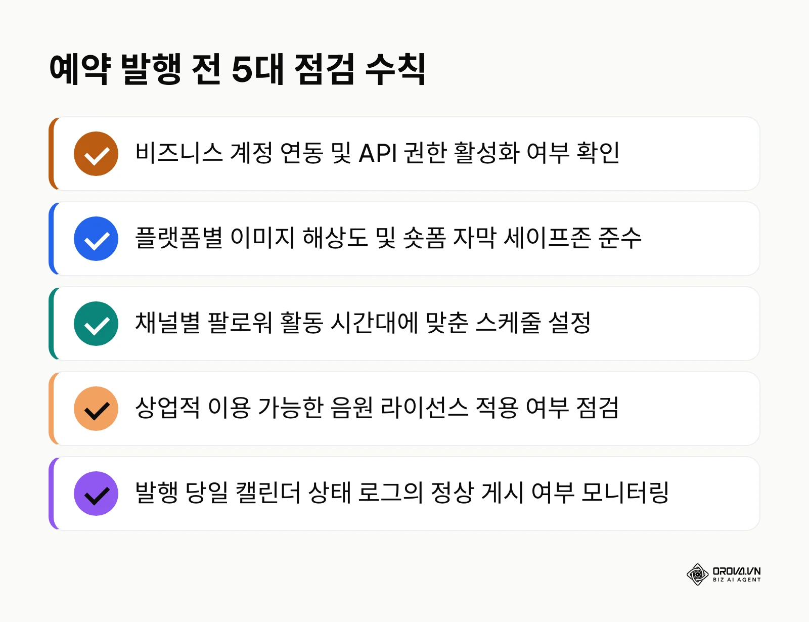 게시물 예약 최종 발행 전 5대 점검 수칙 체크리스트