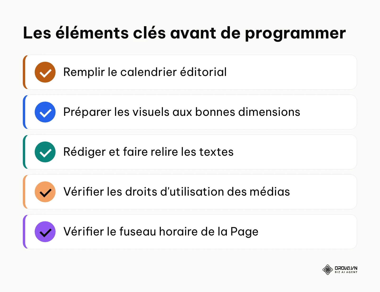 Liste des prérequis pour la programmation de publications