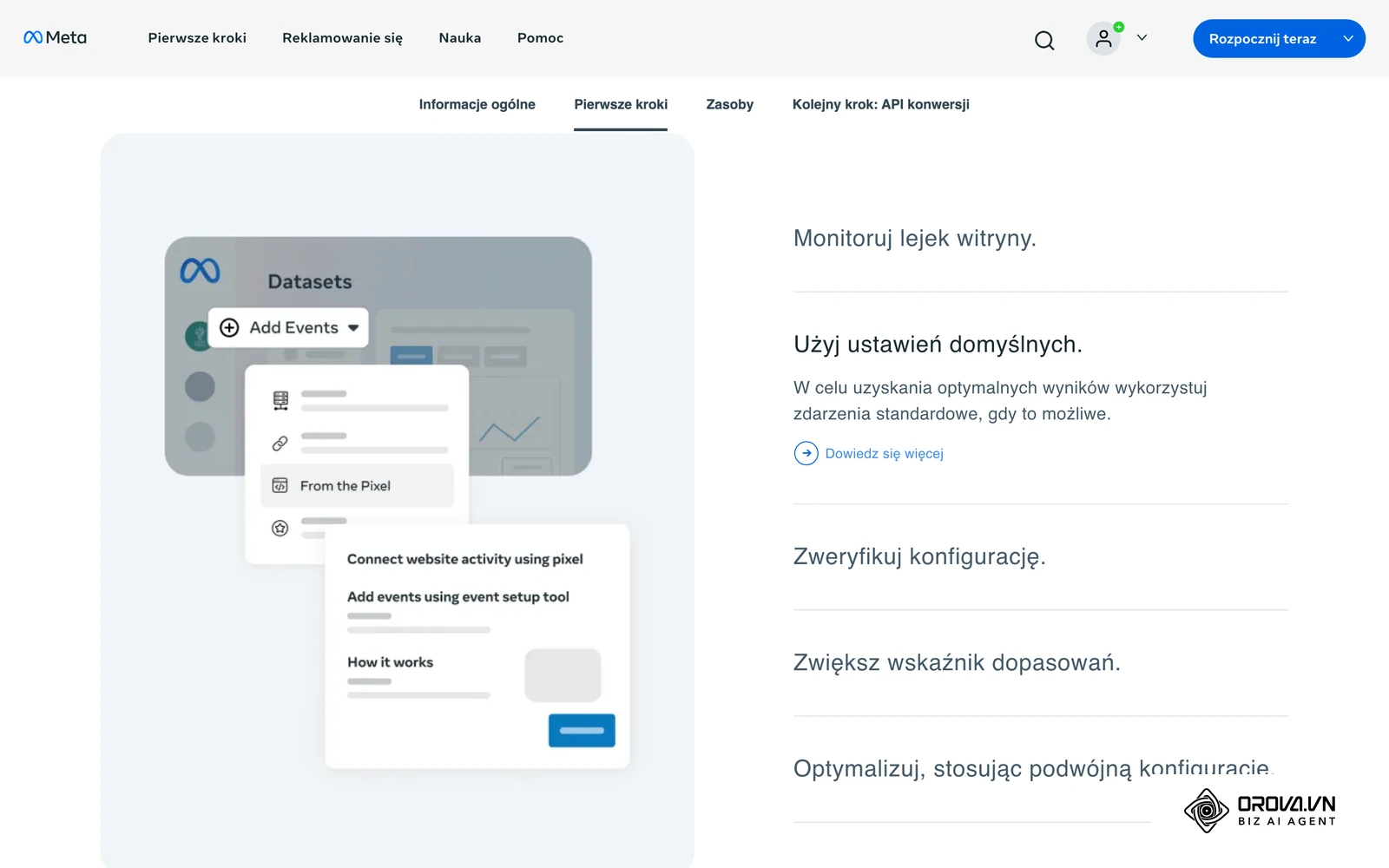 Strona Piksela Meta (Meta for Business): podgląd Menedżera zdarzeń z dodawaniem zdarzeń do zbioru danych (Dataset).