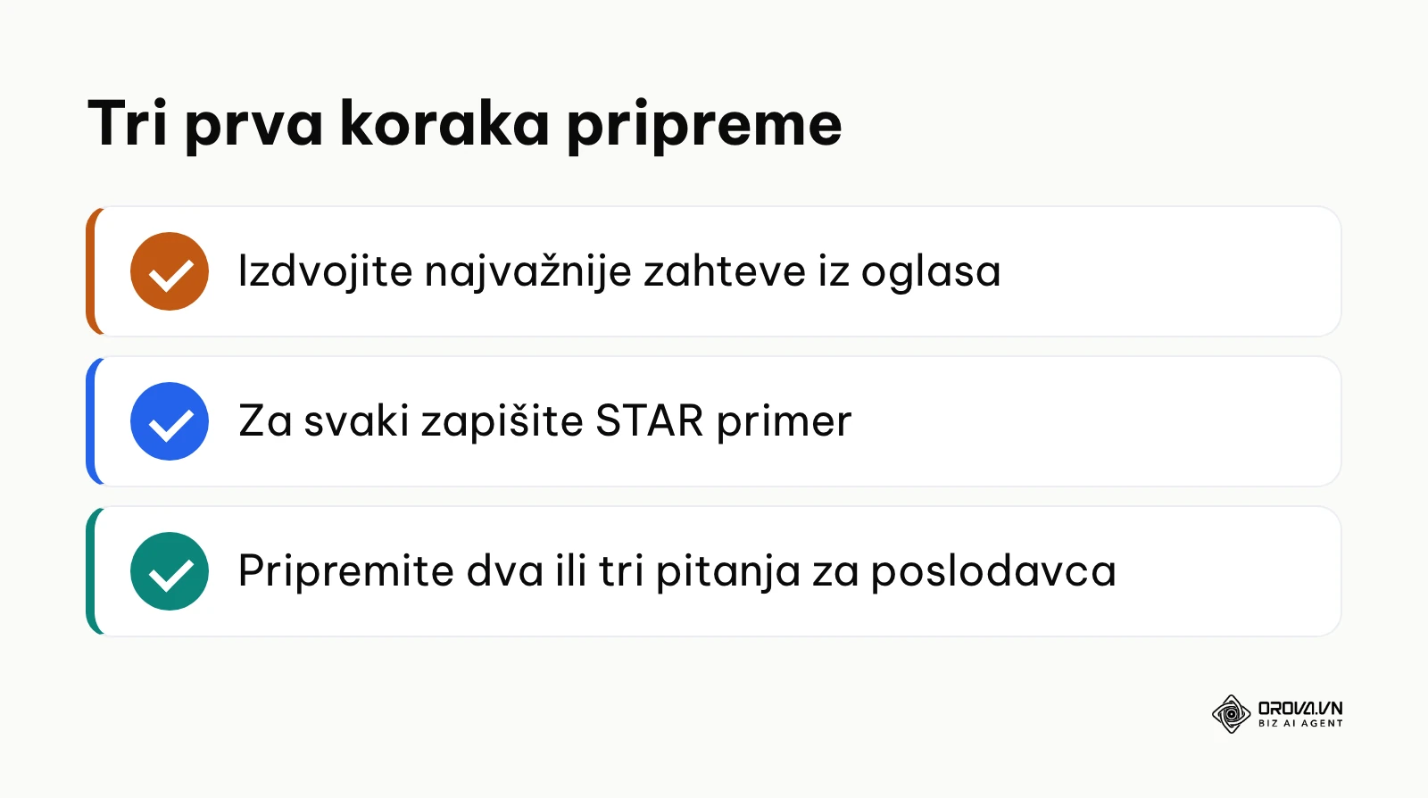 Rezime tri prva koraka pripreme za intervju za posao