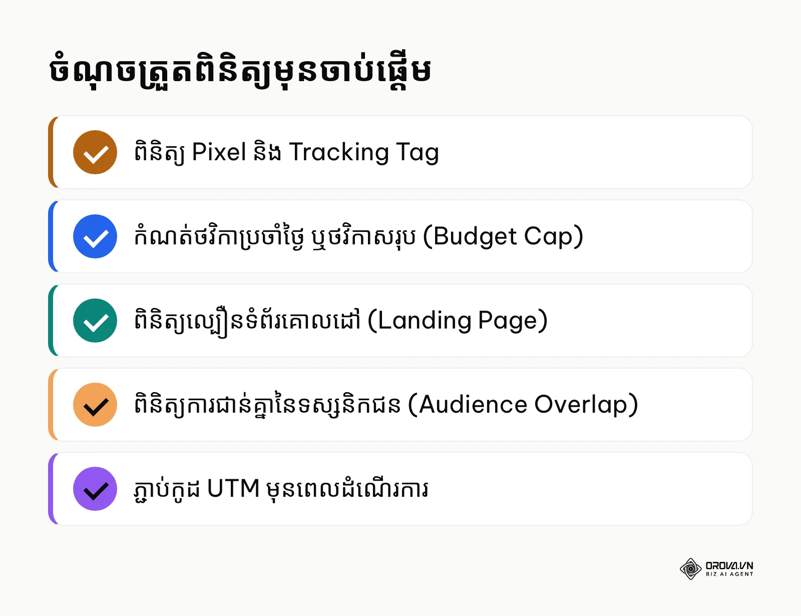 បញ្ជីត្រួតពិនិត្យសង្ខេបមុនពេលចាប់ផ្តើមយុទ្ធនាការផ្សព្វផ្សាយ