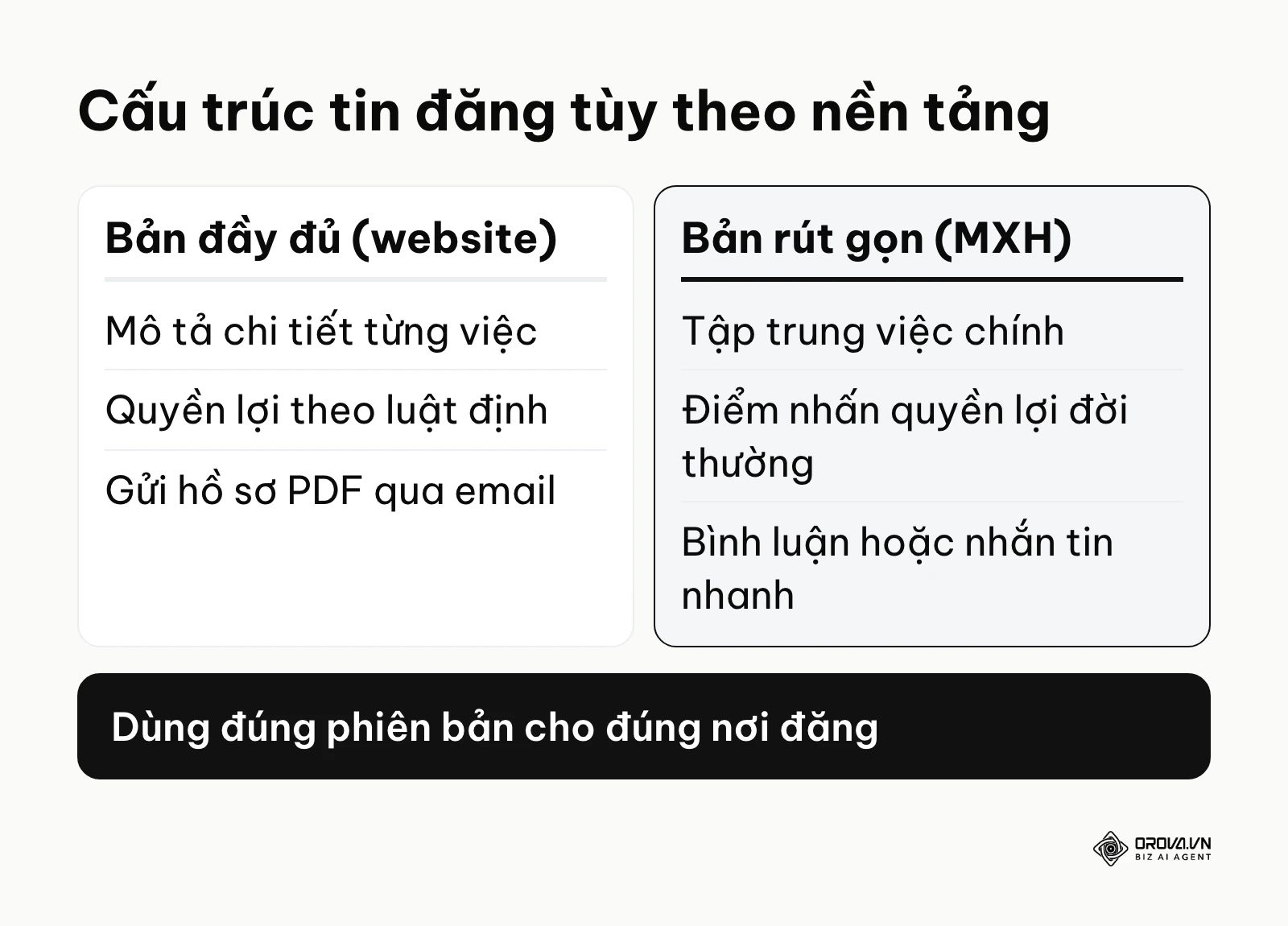 Sự khác biệt giữa văn bản đăng website và tin ngắn trên mạng xã hội