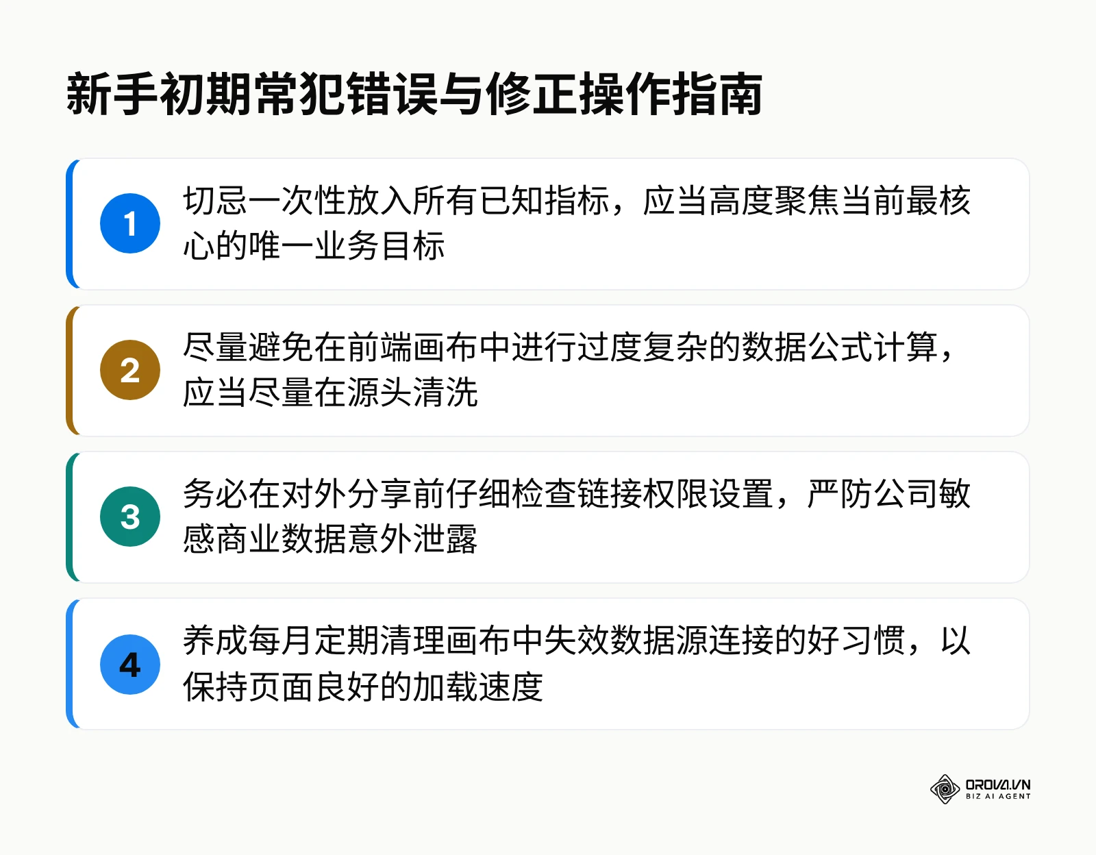 团队开始使用云端数据可视化平台时最容易踩坑的常见错误及纠正建议