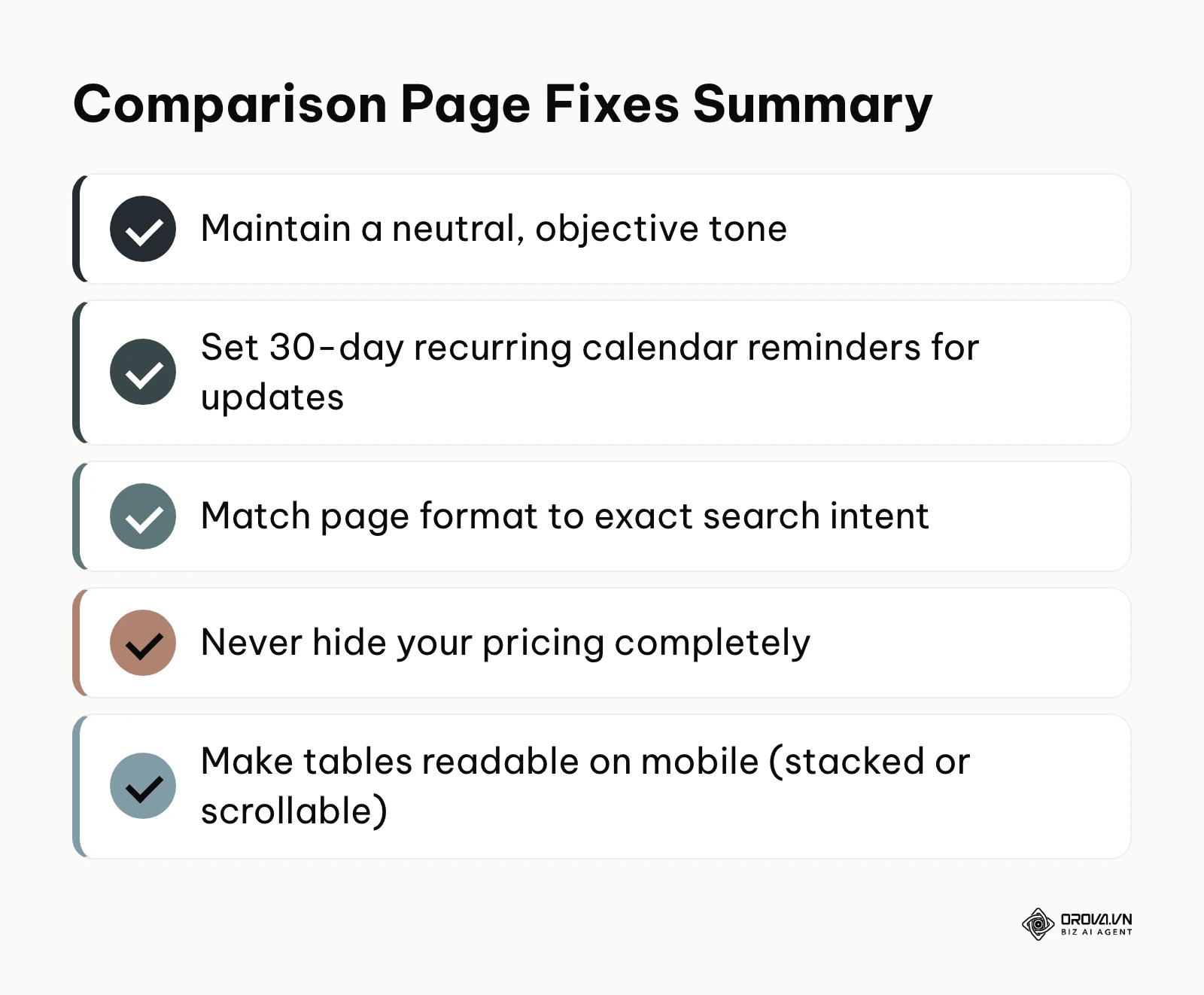 Summary checklist of fixes for common comparison page mistakes.