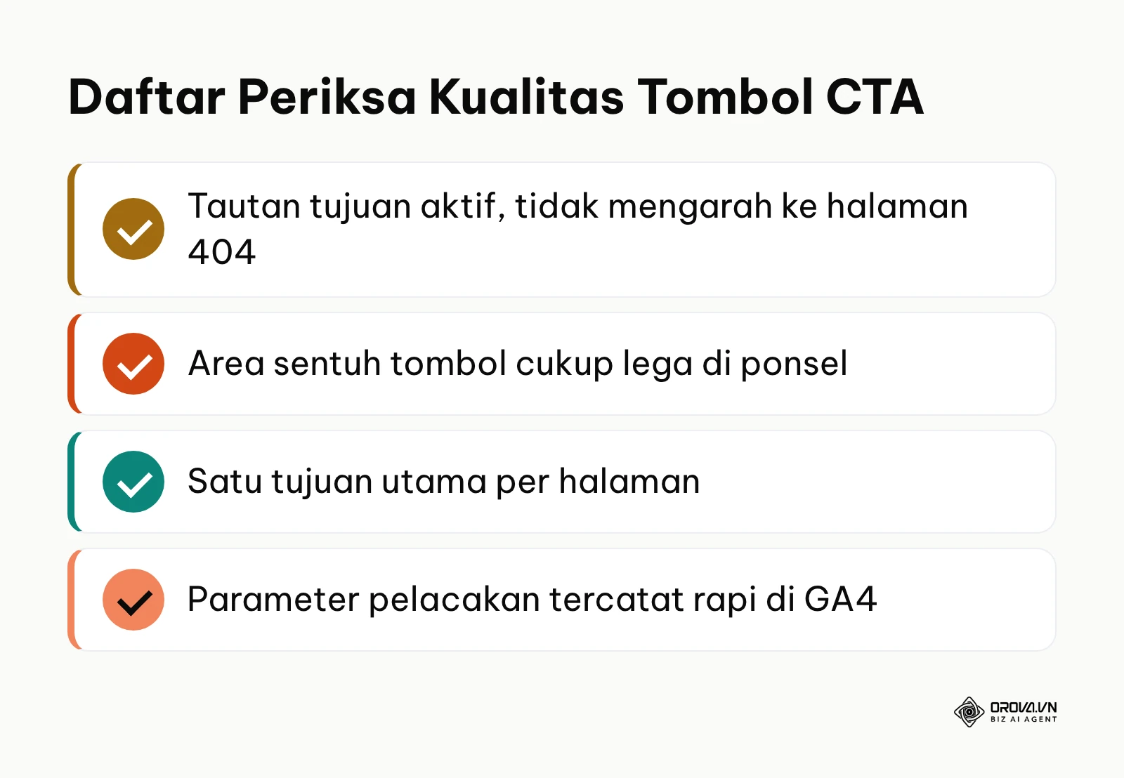 Daftar periksa kualitas tombol CTA sebelum artikel diterbitkan ke publik
