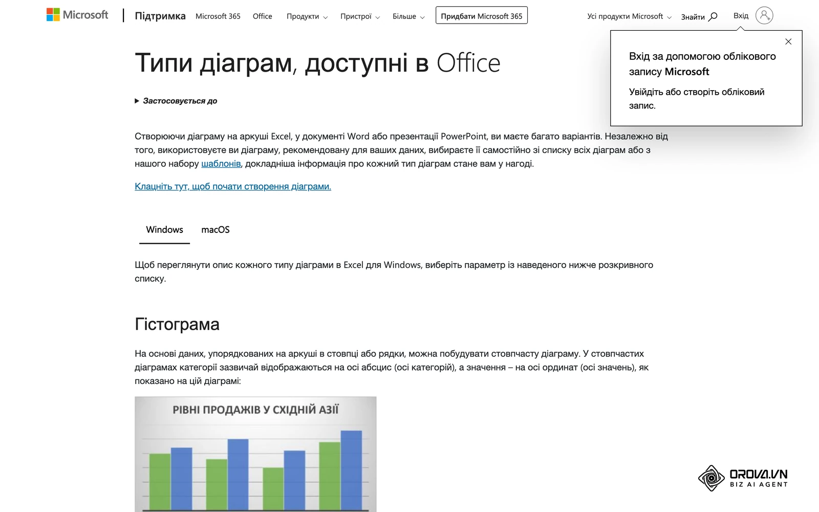Офіційна довідка Microsoft Office українською «Типи діаграм, доступні в Office»: стовпчикові, лінійні, кругові та інші діаграми з поясненнями