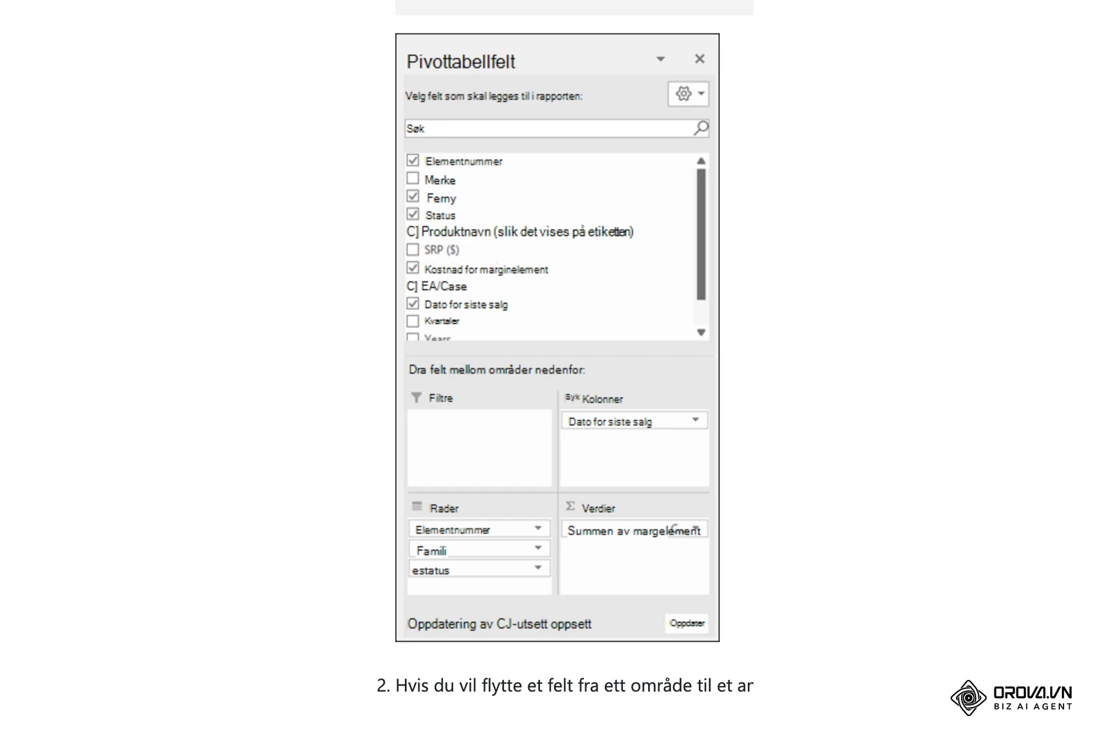 Ruten Pivottabellfelt i Excel der du drar felt til Filtre, Kolonner, Rader og Verdier, fra Microsofts veiledning.