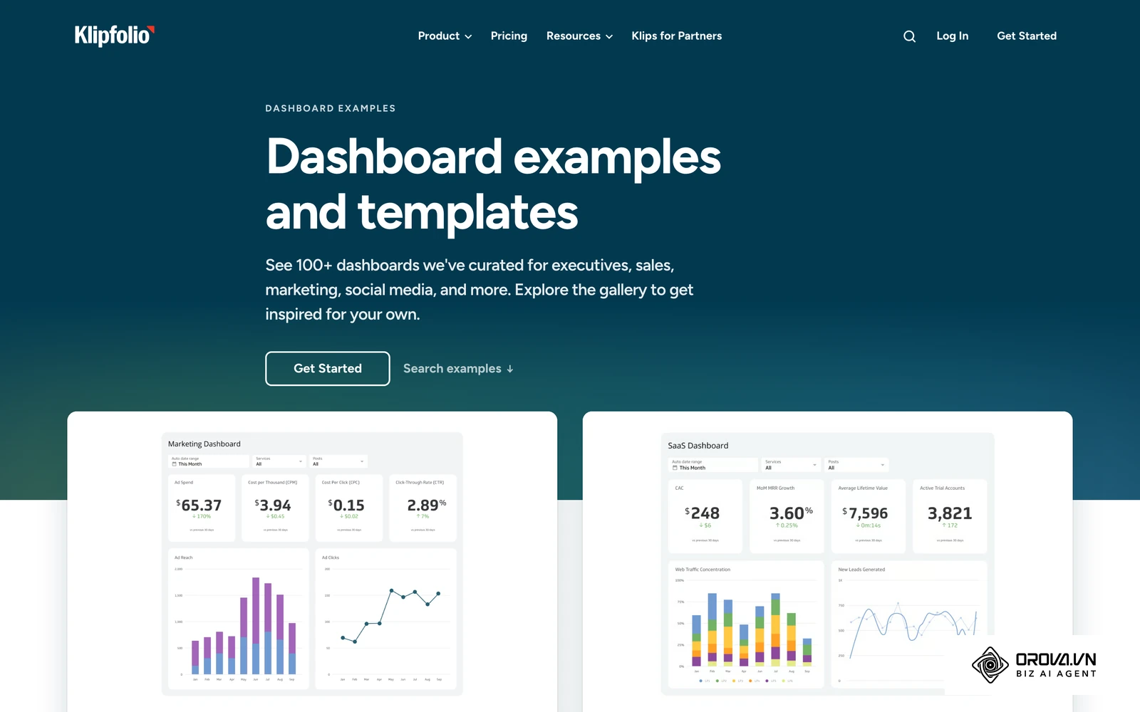 Exemples officiels Klipfolio (tableaux de bord marketing et SaaS) : une rangée de cartes de score en haut (CAC, CPC, CTR…), les graphiques de tendance en dessous.
