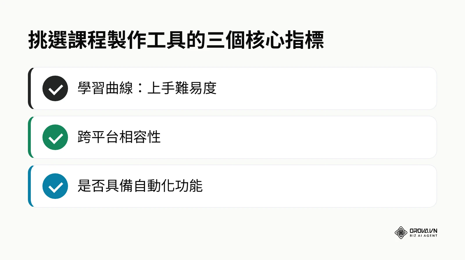 清單列出挑選線上課程製作工具的三個核心指標