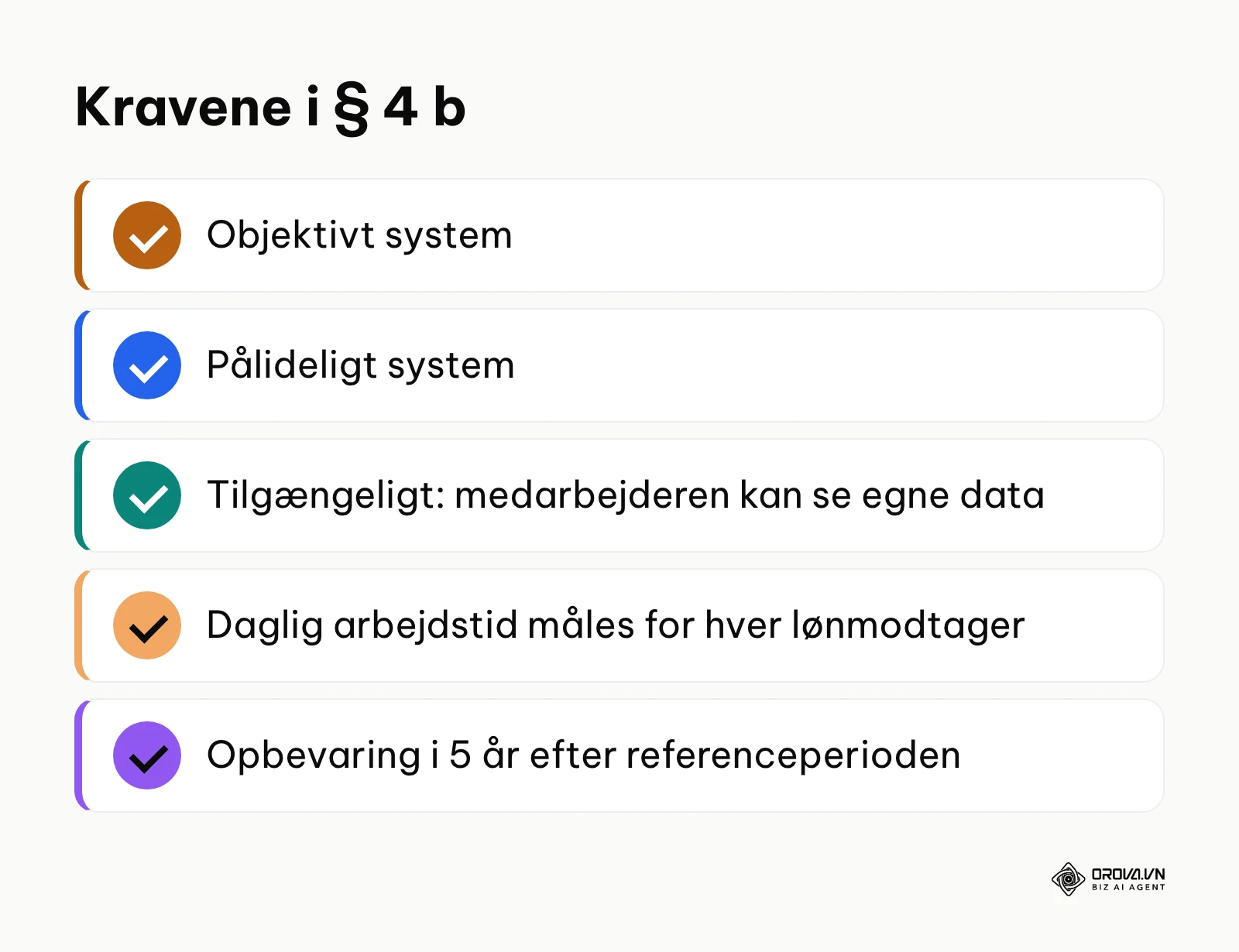 Tjekliste over kravene i arbejdstidslovens § 4 b til registrering af arbejdstid.