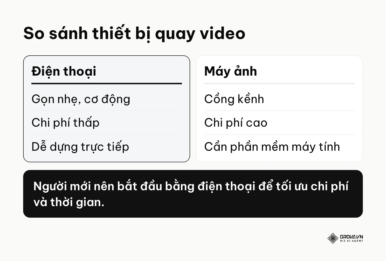 Bảng so sánh ưu nhược điểm giữa điện thoại và máy ảnh khi quay video ngắn