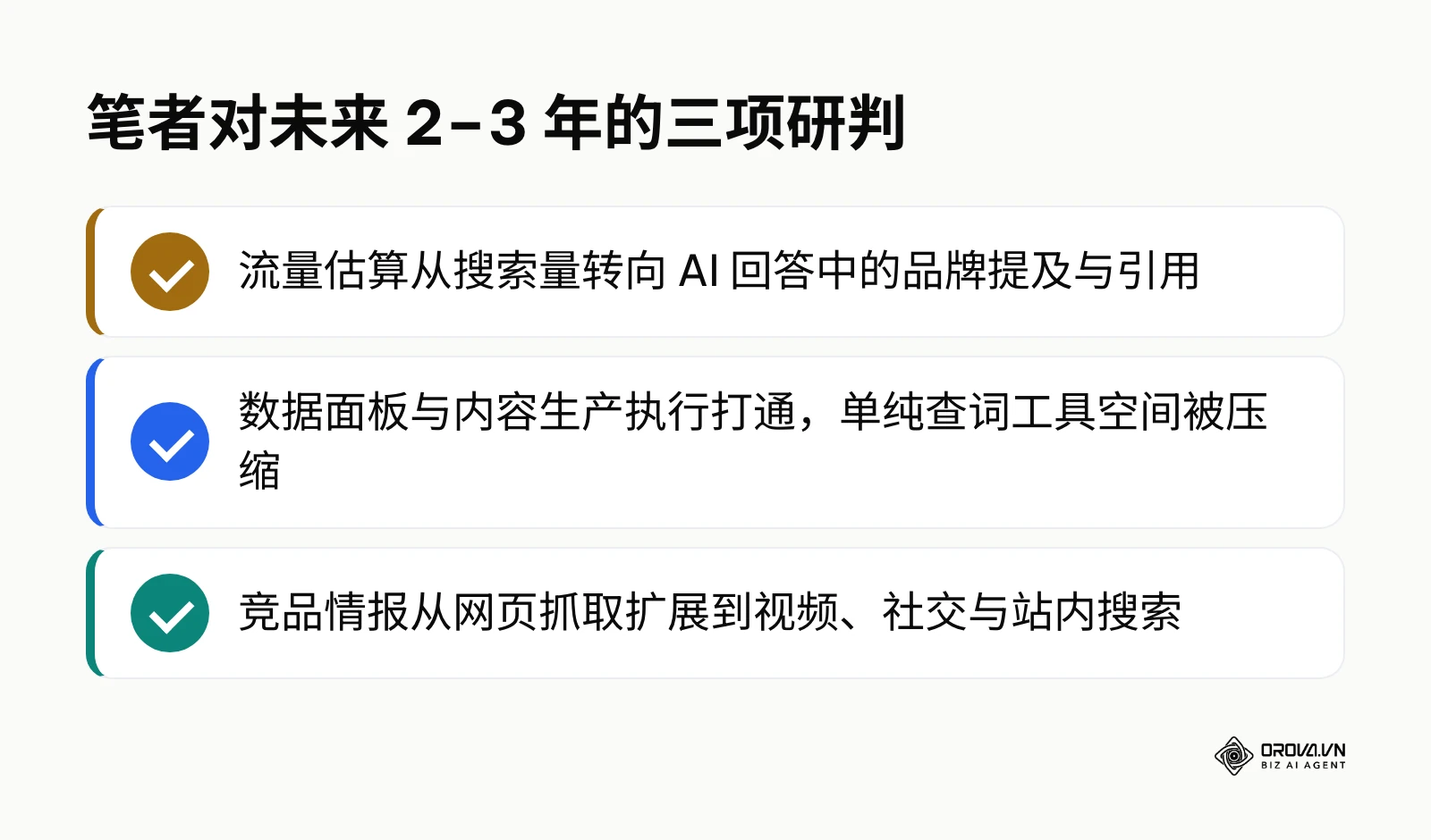 笔者对 Semrush 与搜索营销未来走向的三项研判