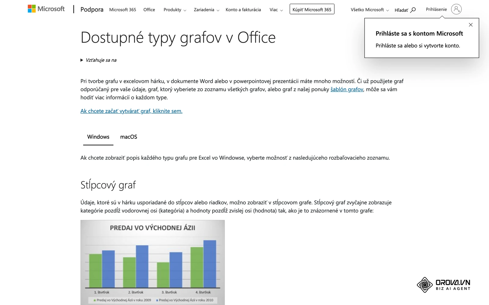 Oficiálny prehľad typov grafov v balíku Office (Microsoft Support, slovenská verzia): stĺpcové, čiarové, koláčové a ďalšie typy s popisom použitia.