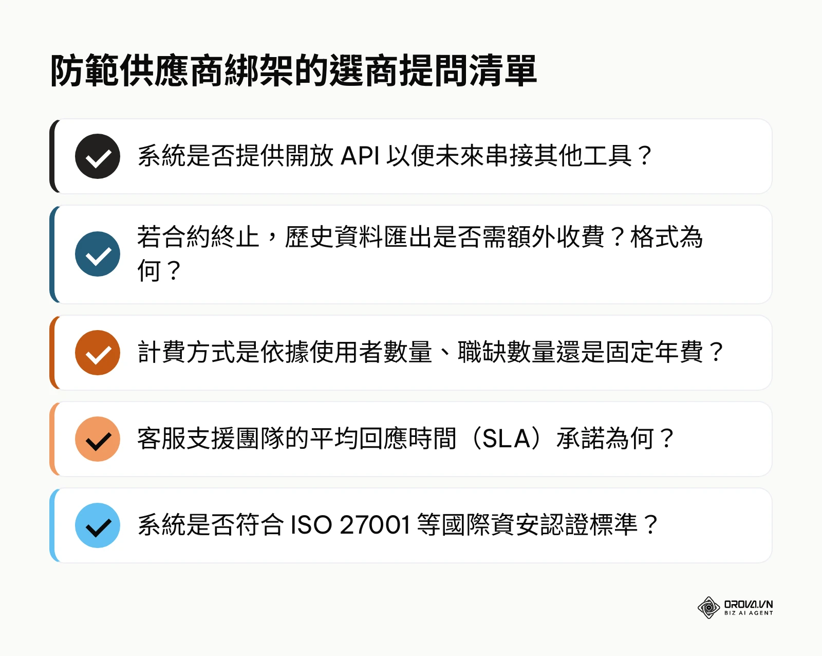 列出五項關鍵問題，協助企業在採購系統時避免陷入供應商綁架的陷阱。