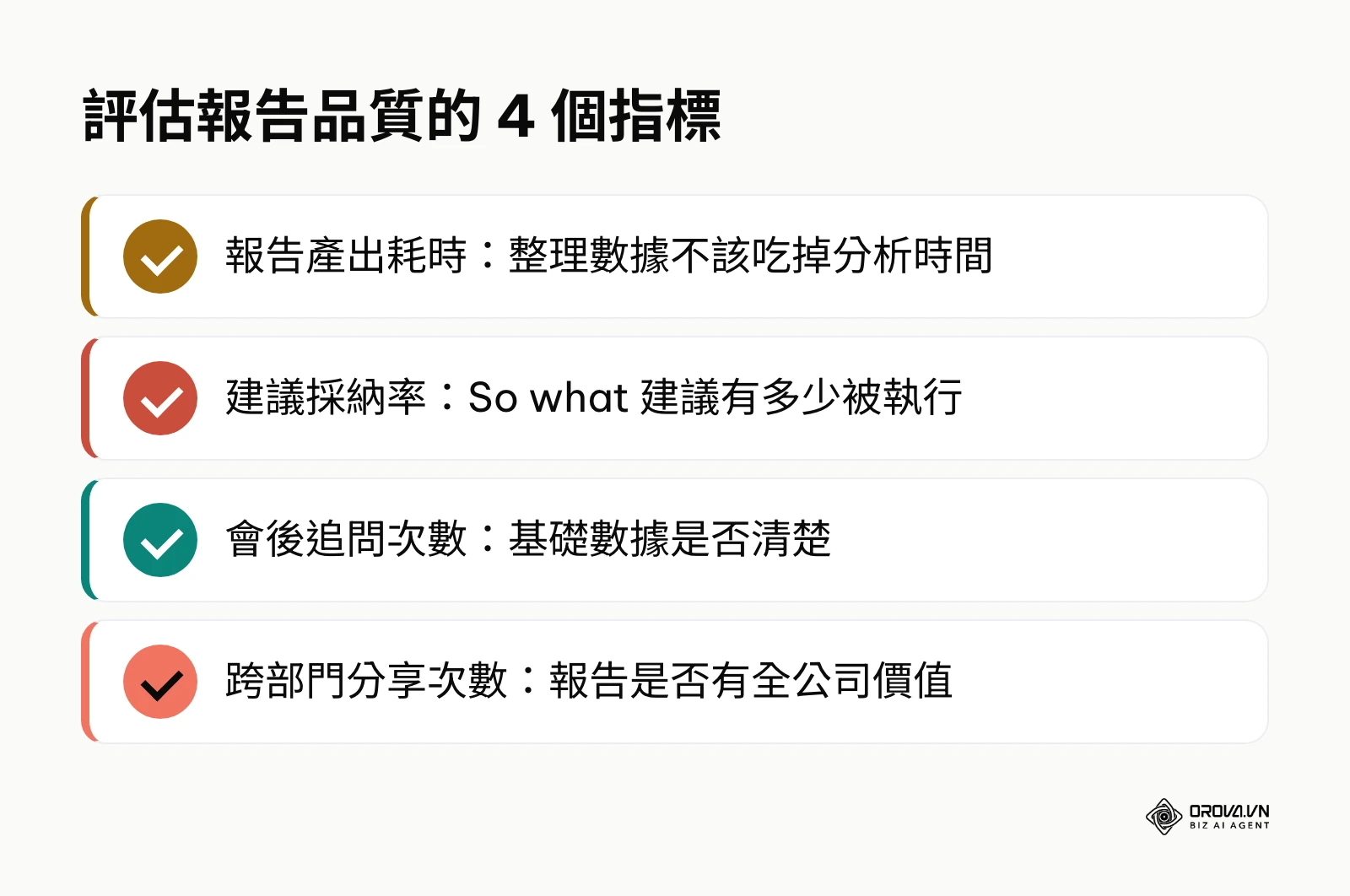 評估行銷報告品質的四個關鍵指標