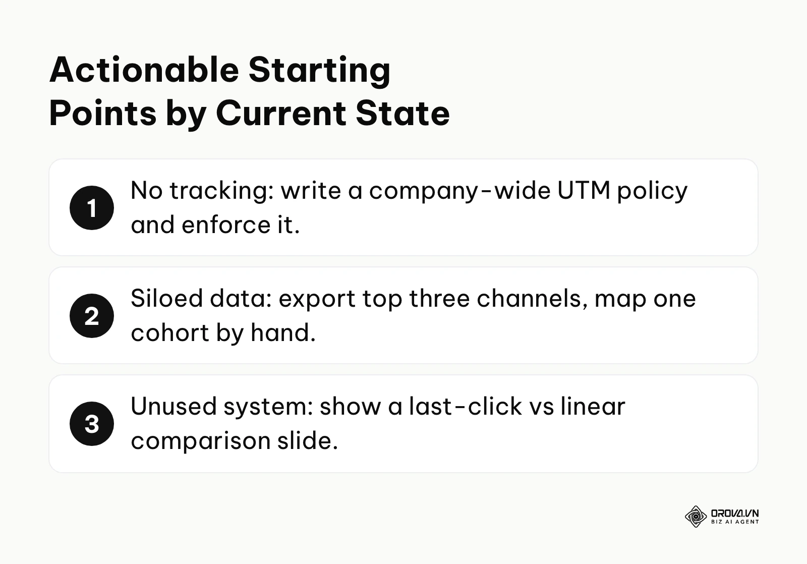 Numbered list of immediate actions based on a company's current data maturity.