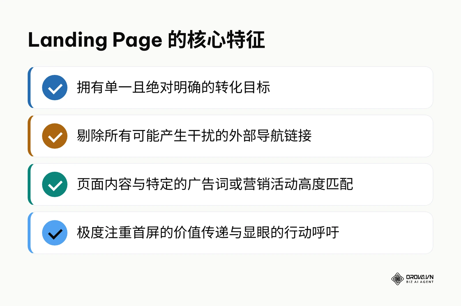 总结着陆页的四个核心特征,包括单一目标和无干扰设计